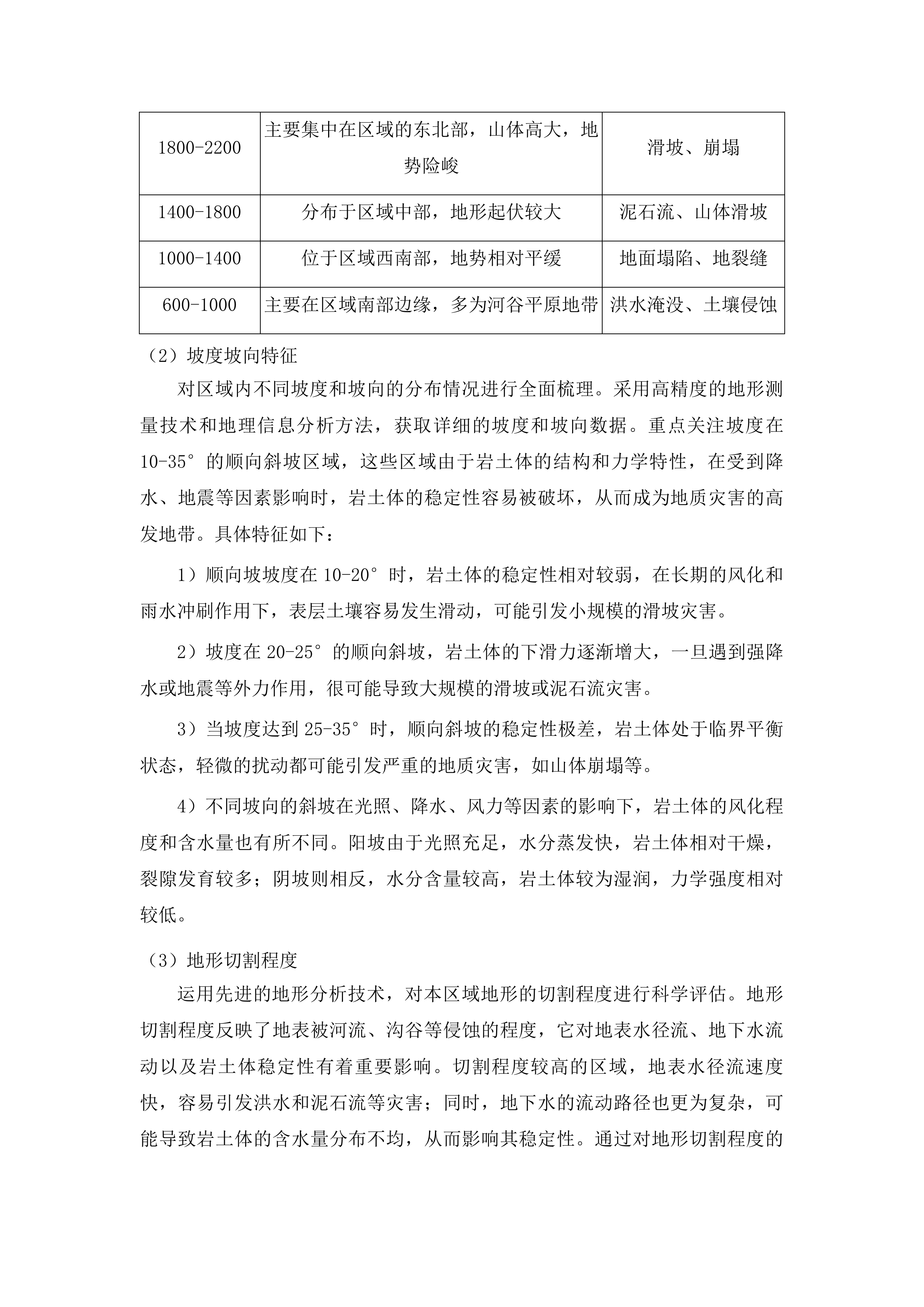 毕节市百里杜鹃管理区地质灾害精细化调查投标方案.docx 第4页