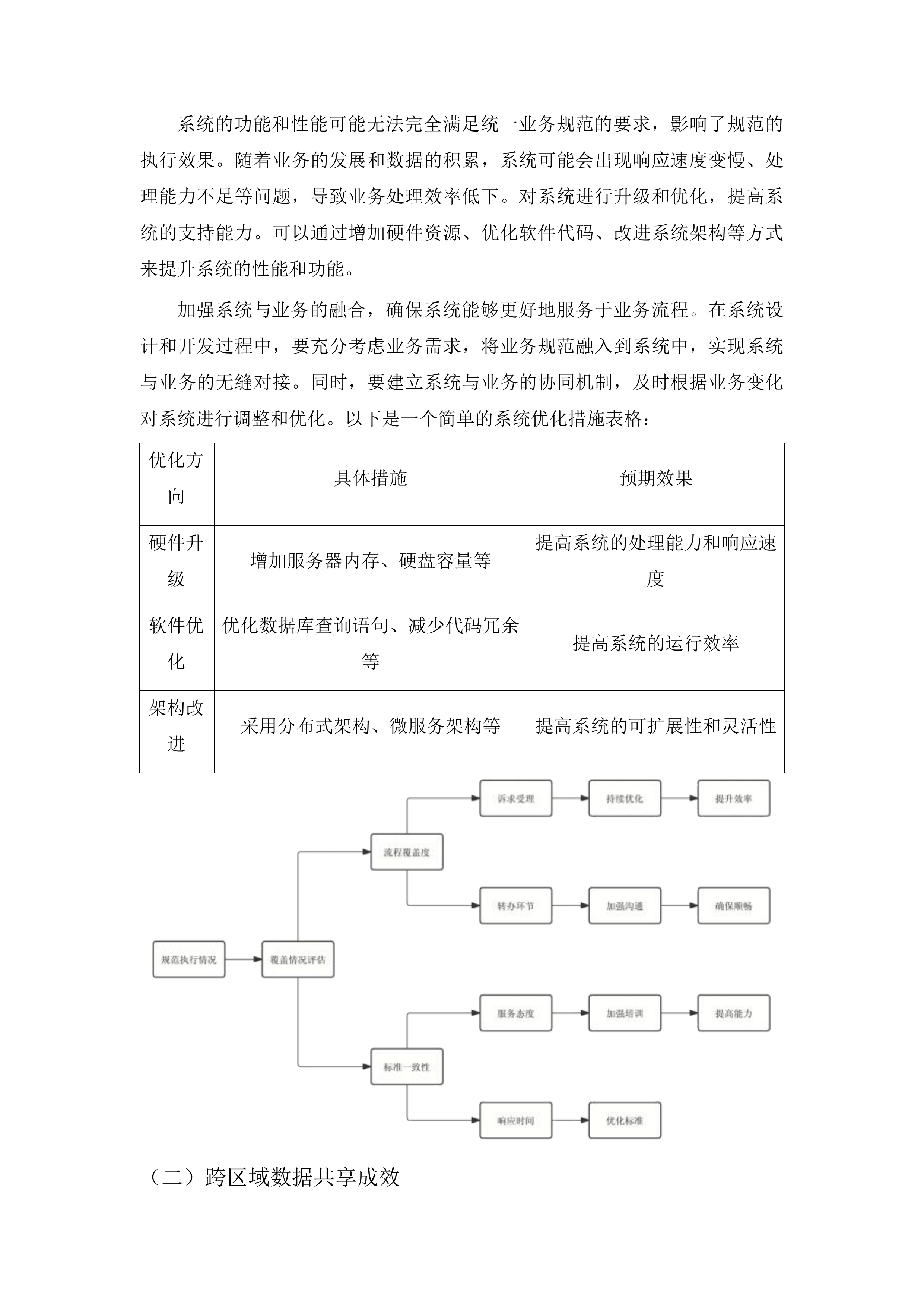 江苏12345热线“民声智慧听”一体化服务平台运维服务投标方案.docx 第15页