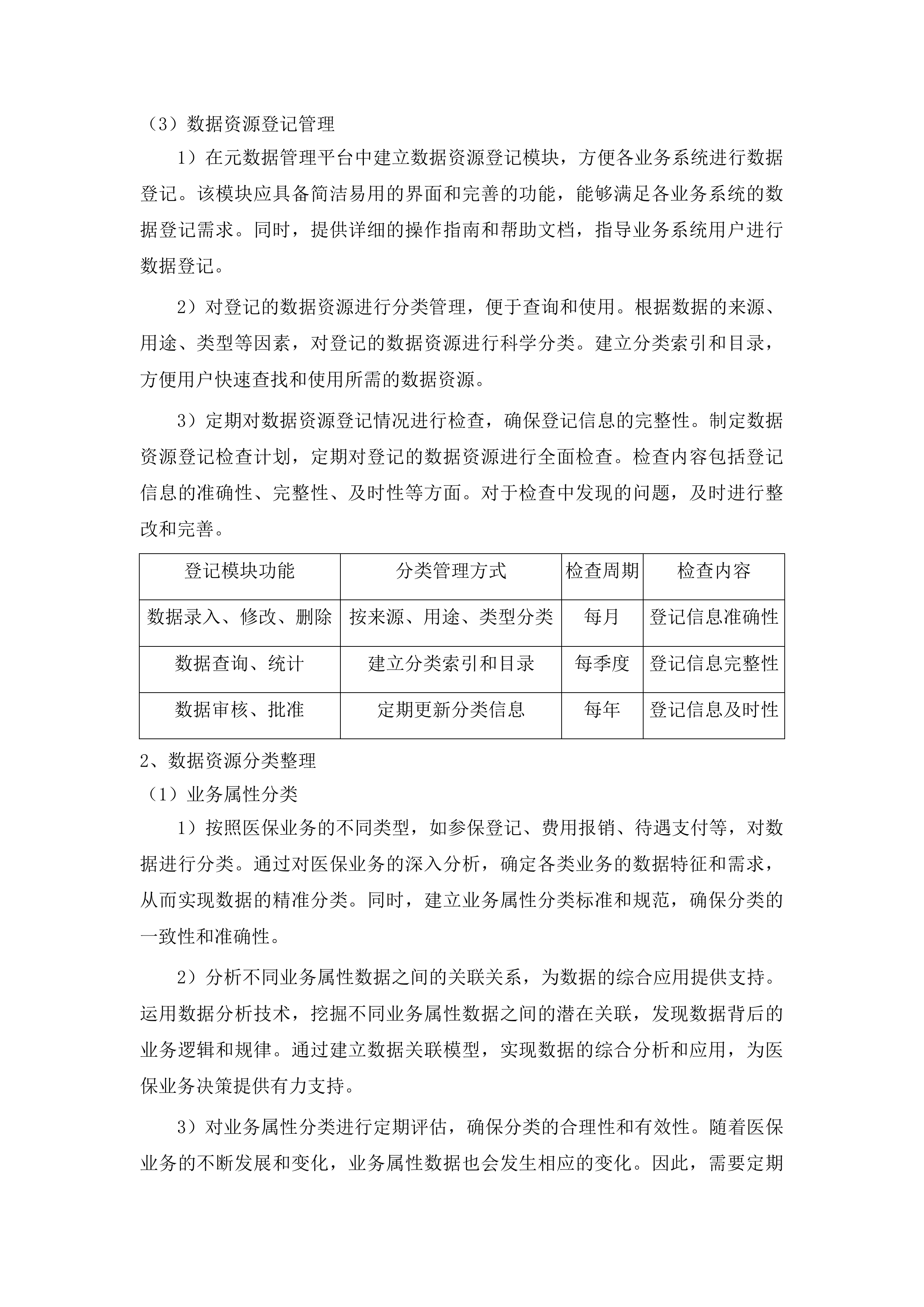 江苏省医疗保障局元数据管理平台投标方案.docx 第14页