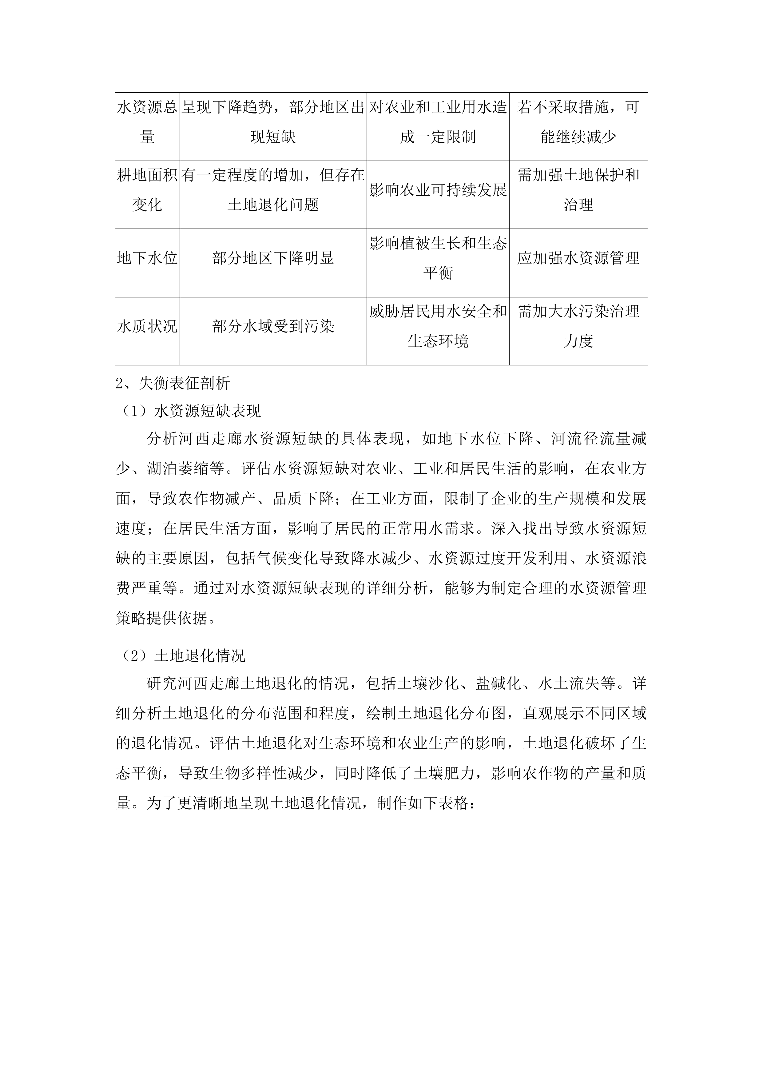 河西走廊水土关系失衡评价及“地水共管”机制研究投标方案.docx 第6页