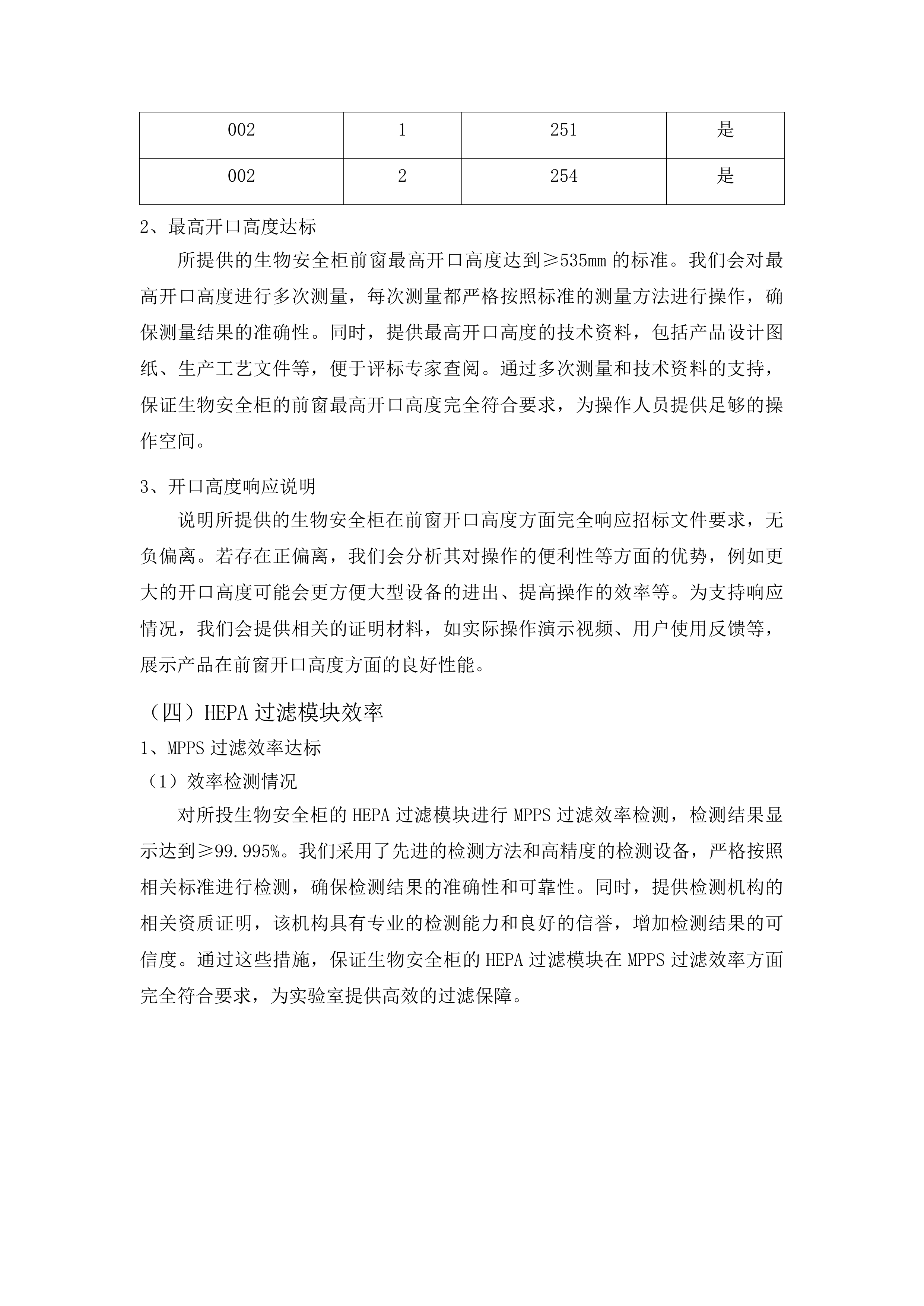 泰山职业技术学院泰山特色食品应用技术研究中心建设项目投标方案.docx 第10页