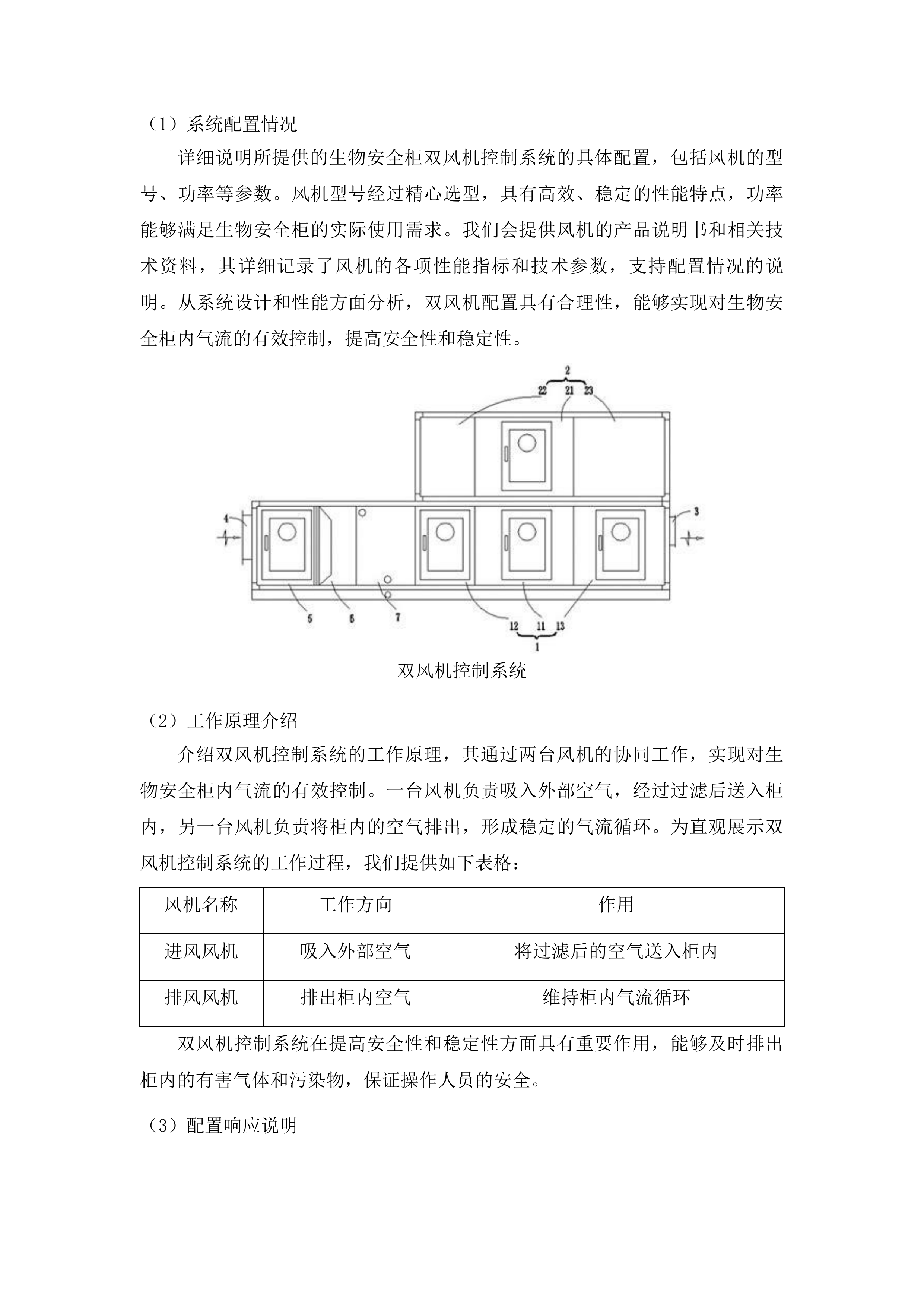 泰山职业技术学院泰山特色食品应用技术研究中心建设项目投标方案.docx 第14页