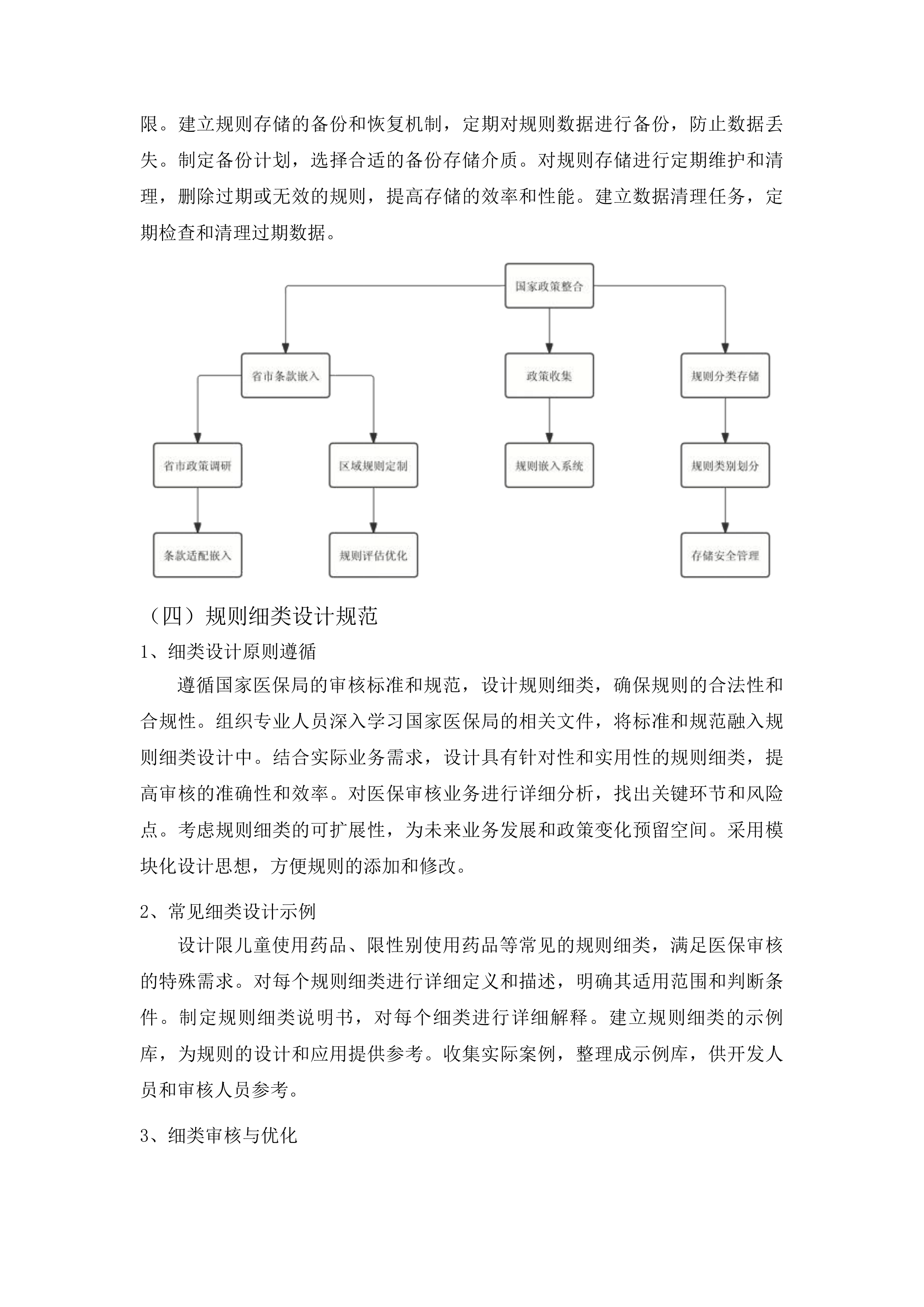 潍坊市人民医院基于DIP支付下的智能医保审核控费系统项目投标方案.docx 第12页