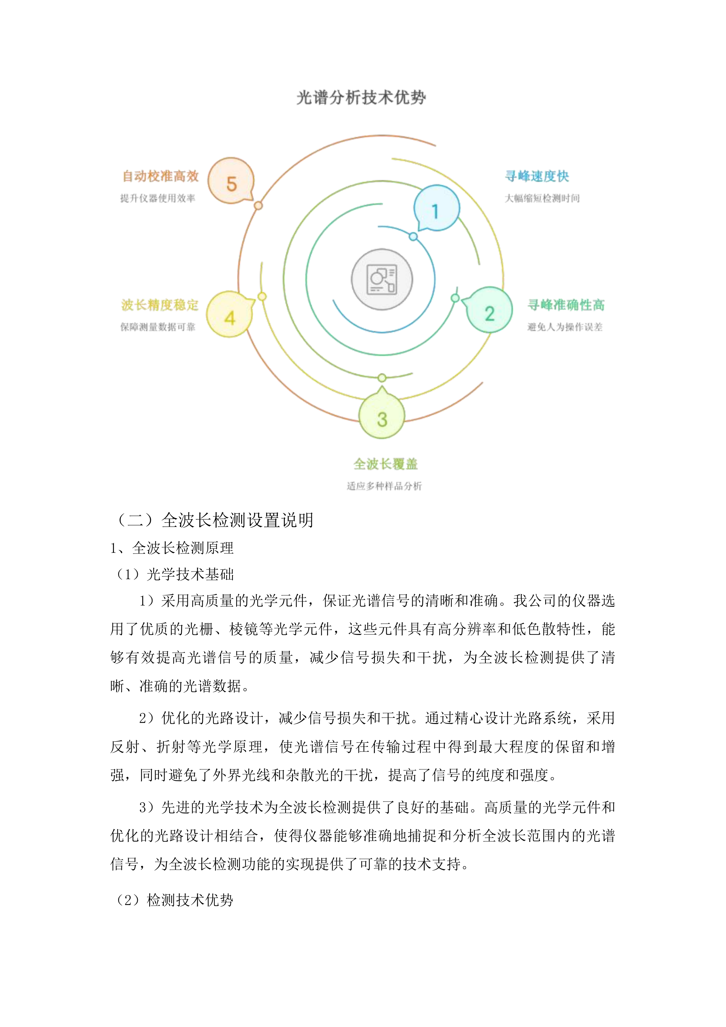 火焰原子吸收仪采购项目投标方案.docx 第10页