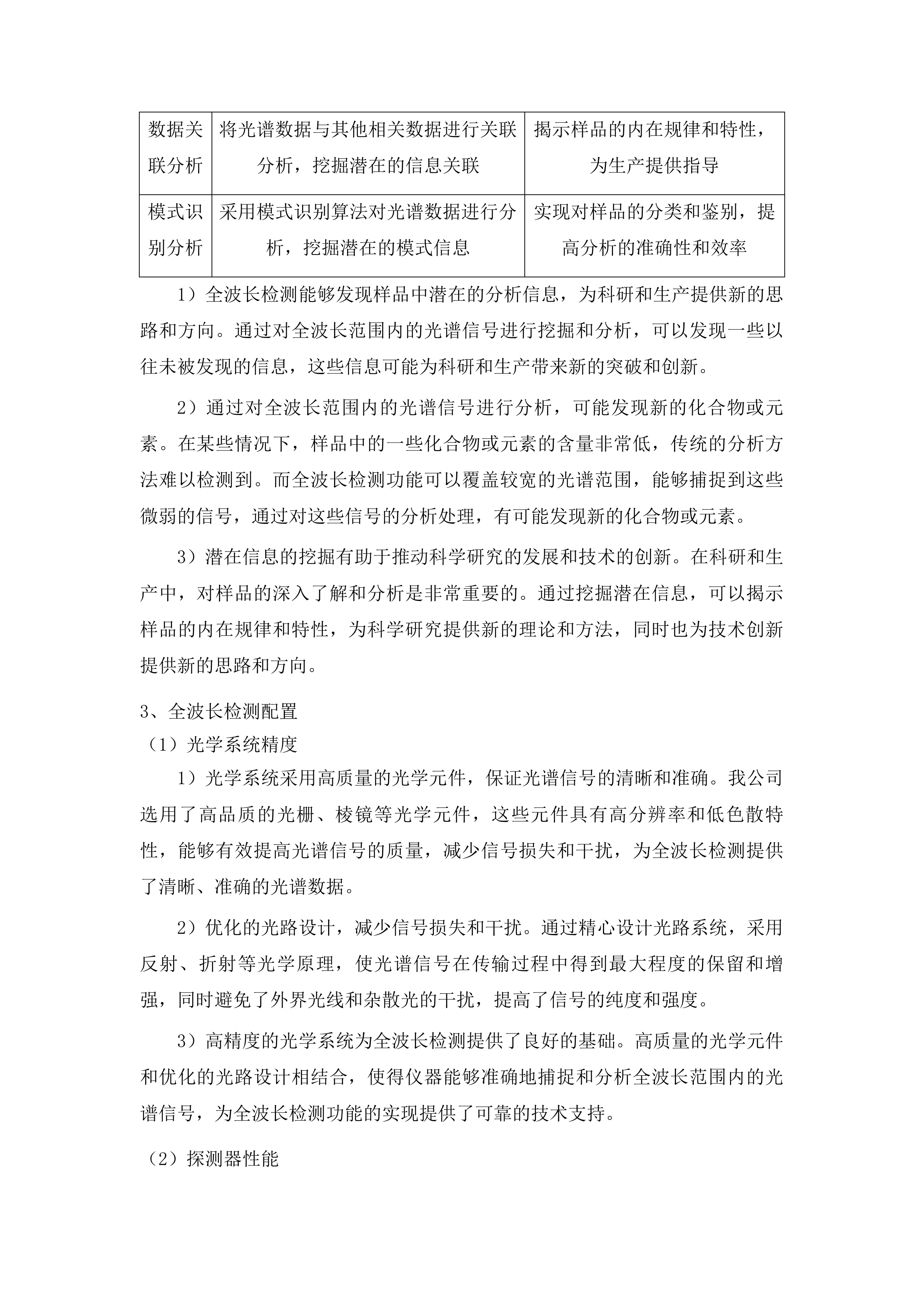 火焰原子吸收仪采购项目投标方案.docx 第13页