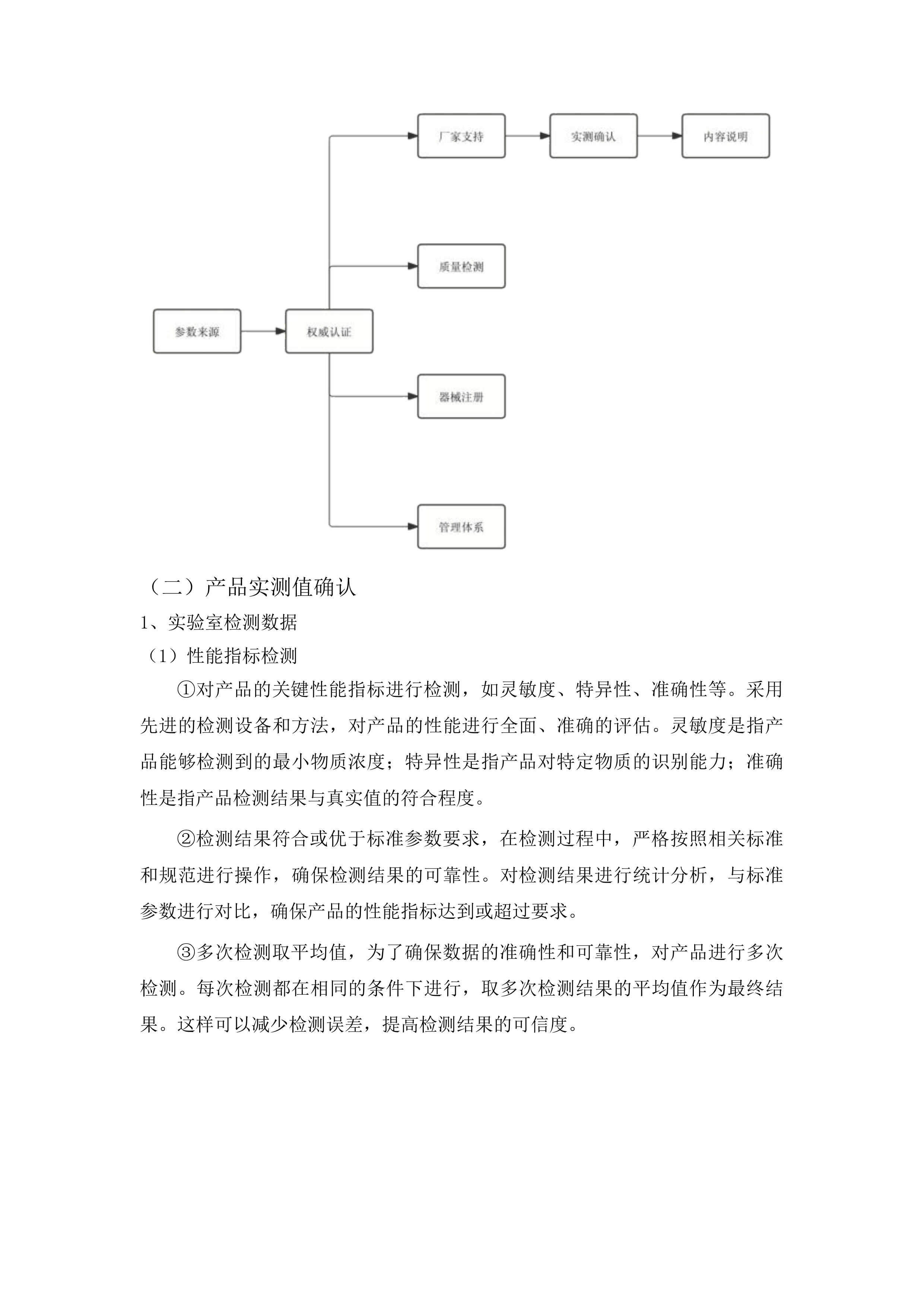 特检中心医用耗材、试剂购置项目投标方案.docx 第12页