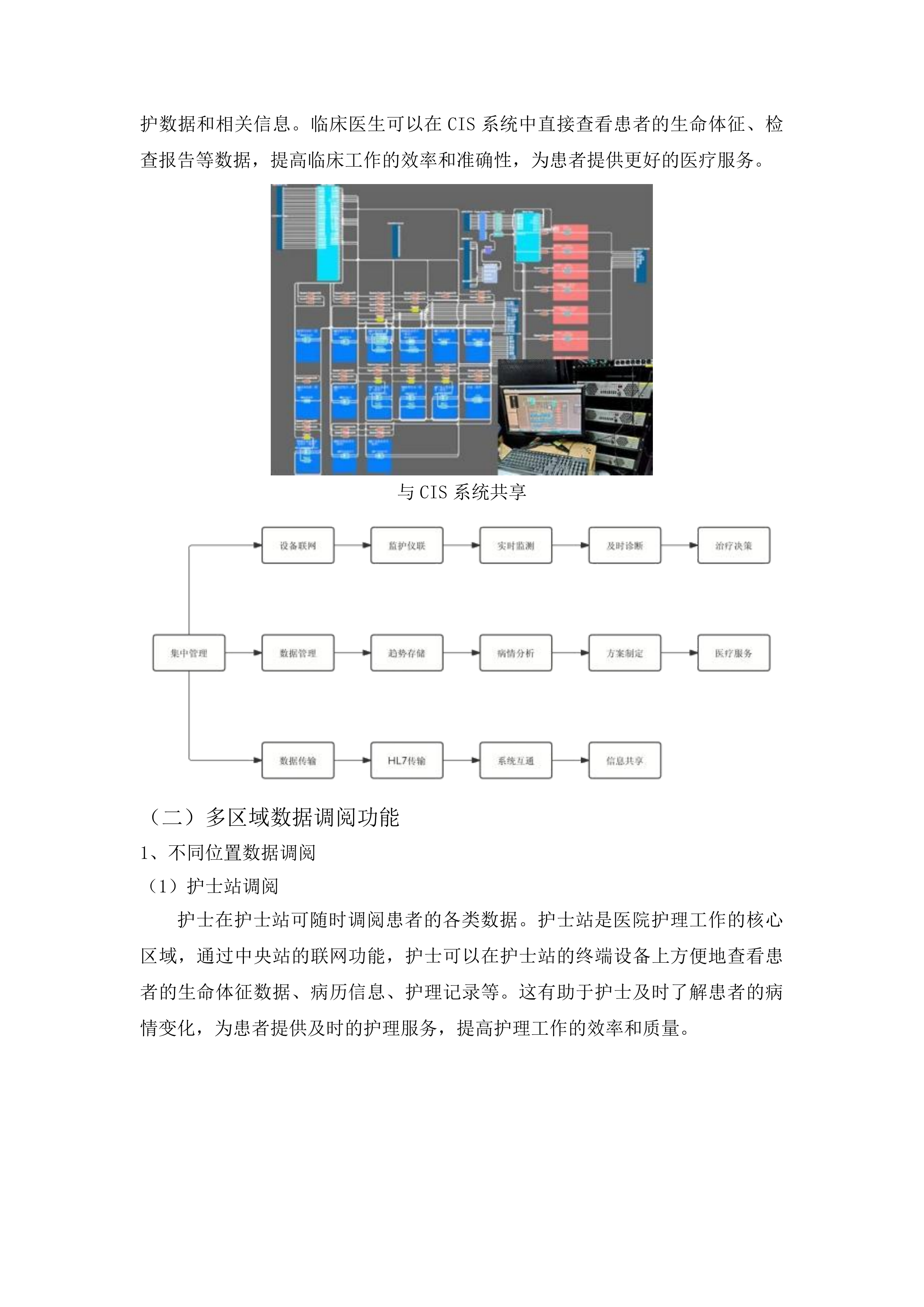 青海省妇女儿童医院重症医学科设备第二次投标方案.docx 第7页