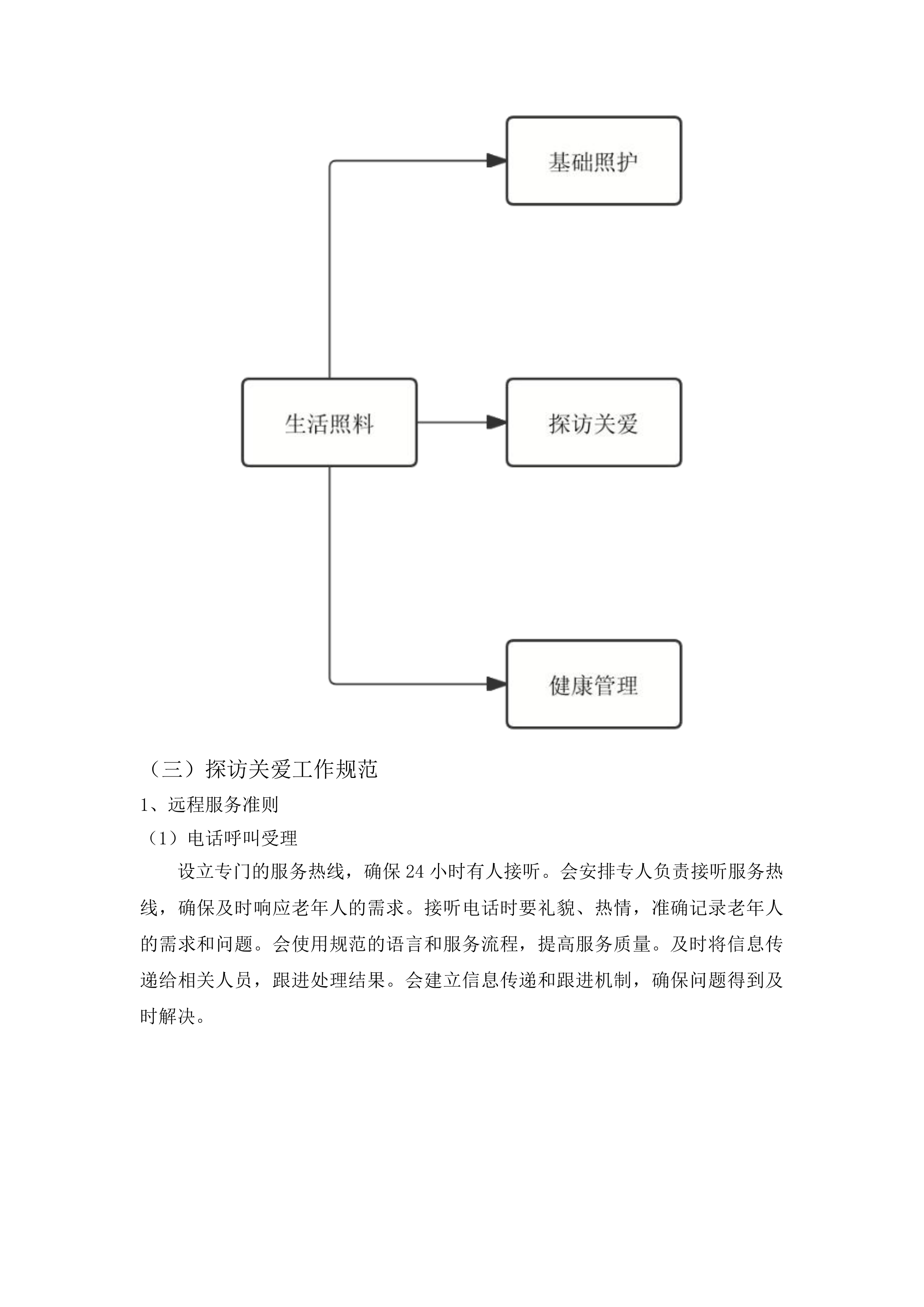 金塔县居家和社区基本养老服务提升行动上门服务项目投标方案.docx 第12页