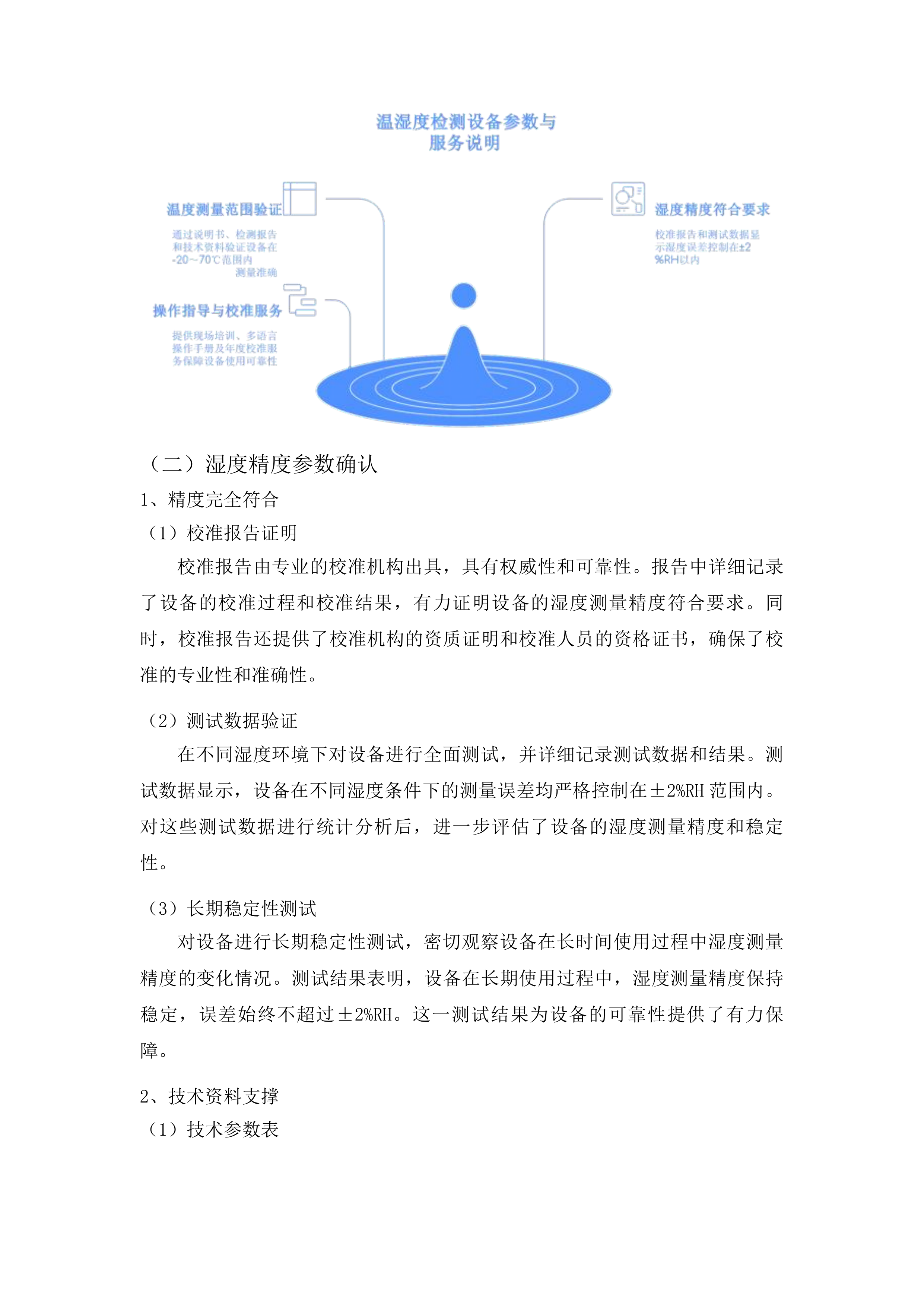 达拉特旗博物馆馆藏文物预防性保护项目投标方案.docx 第11页