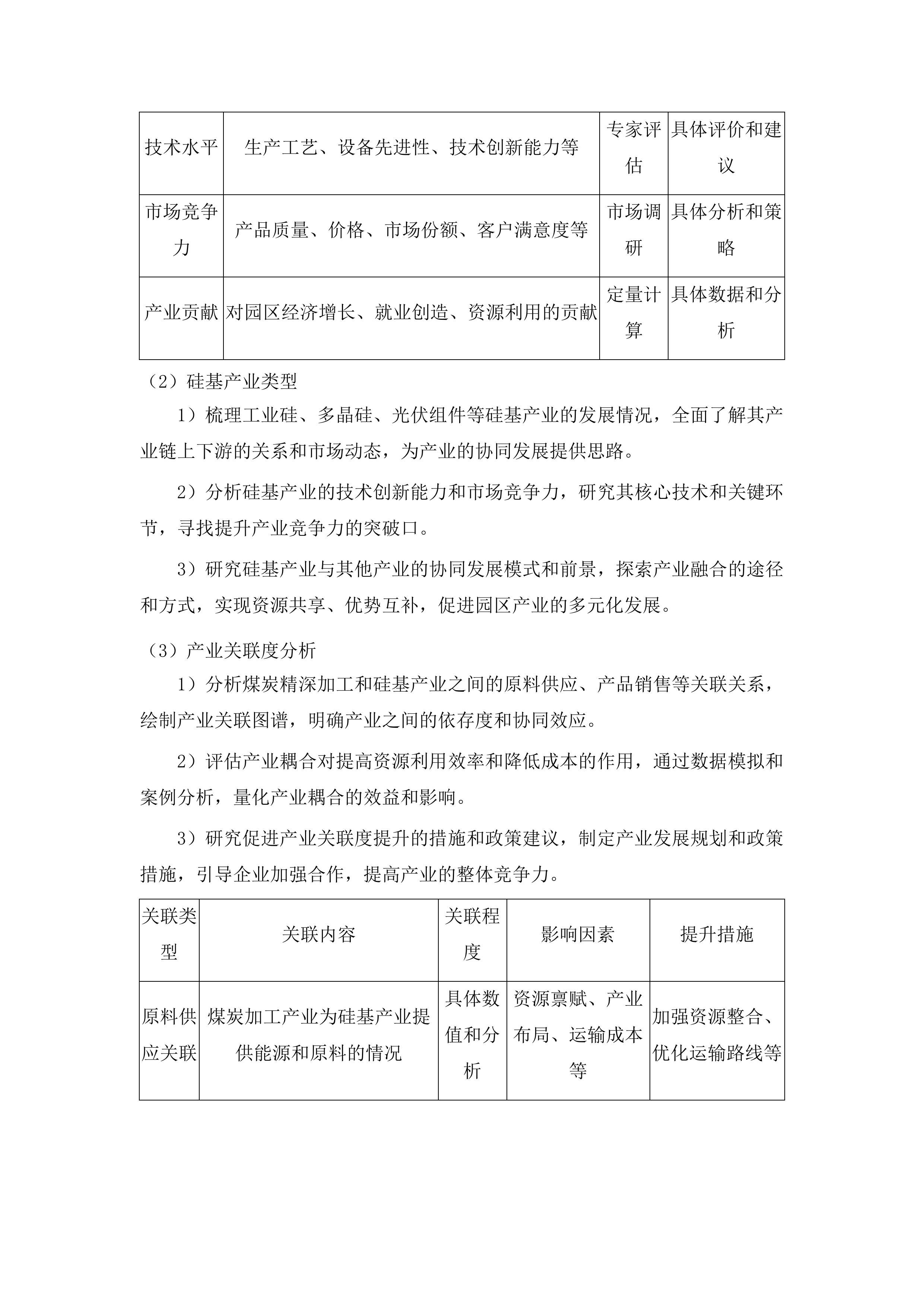 肃北县煤炭精深加工及硅基产业园区规划编制项目投标方案.docx 第12页