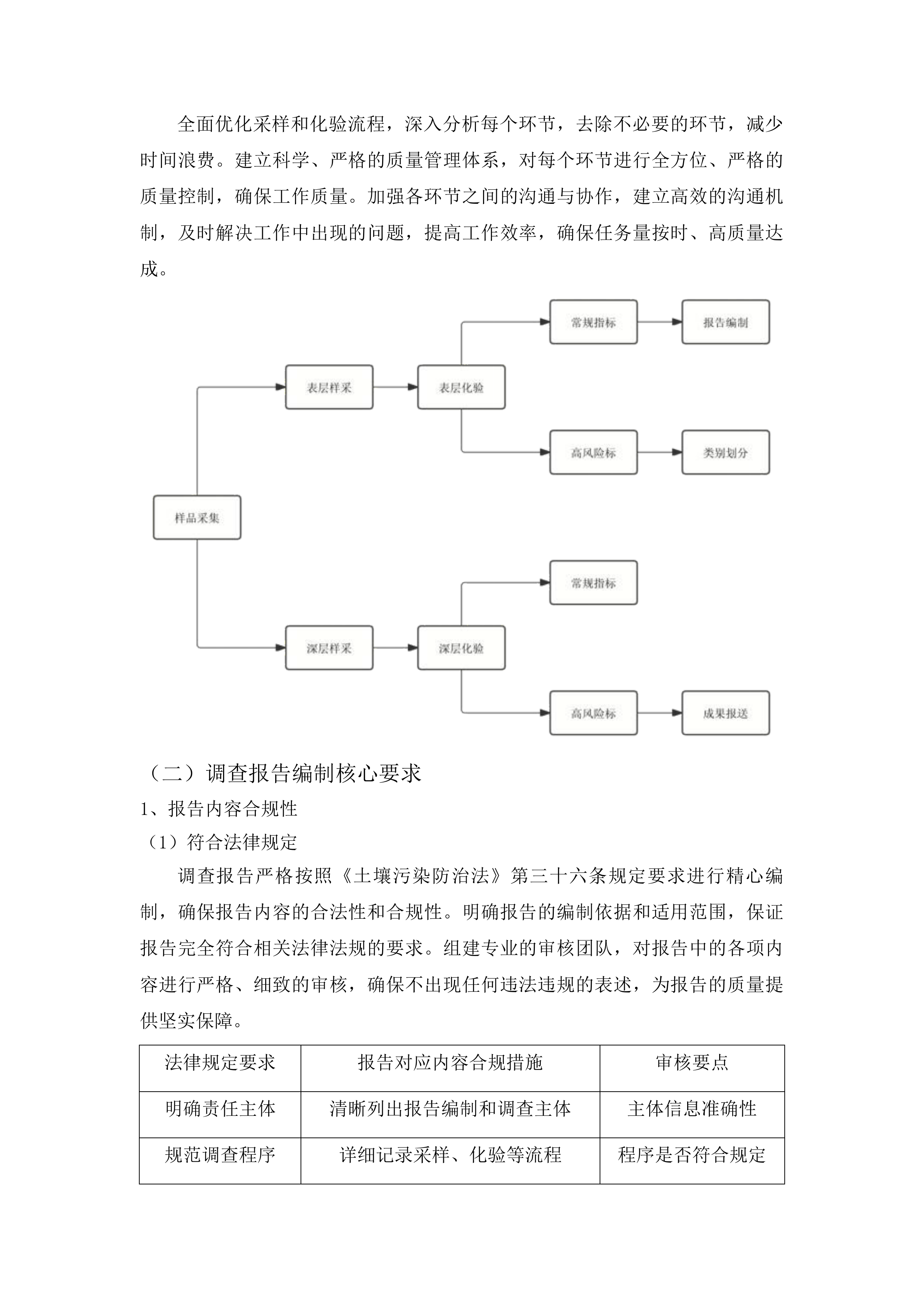 禹城市农业农村局2025年拟开垦耕地土壤污染状况调查和分类管理项目投标方案.docx 第11页