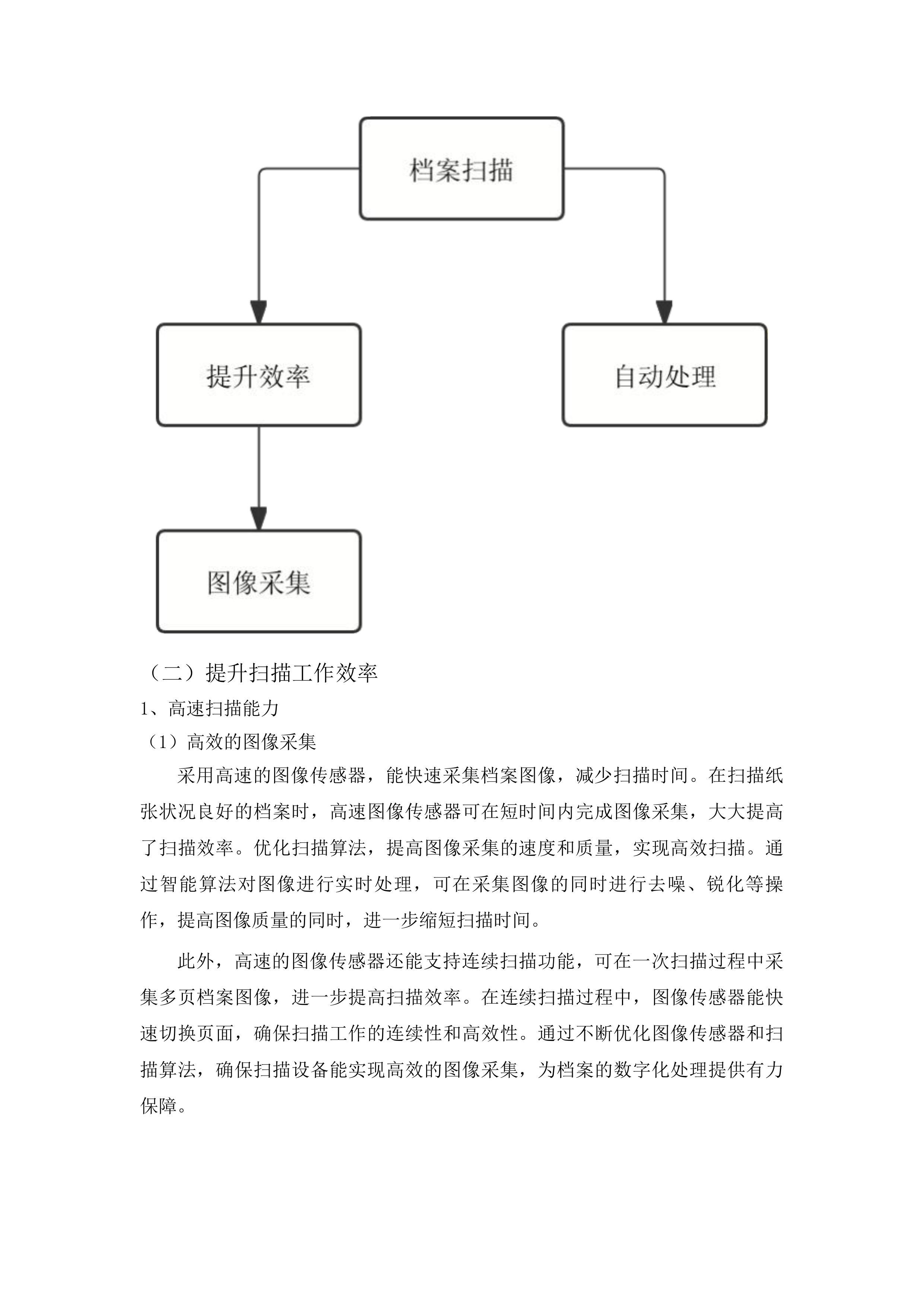 甘南州档案馆2025年档案数字化扫描项目投标方案.docx 第11页