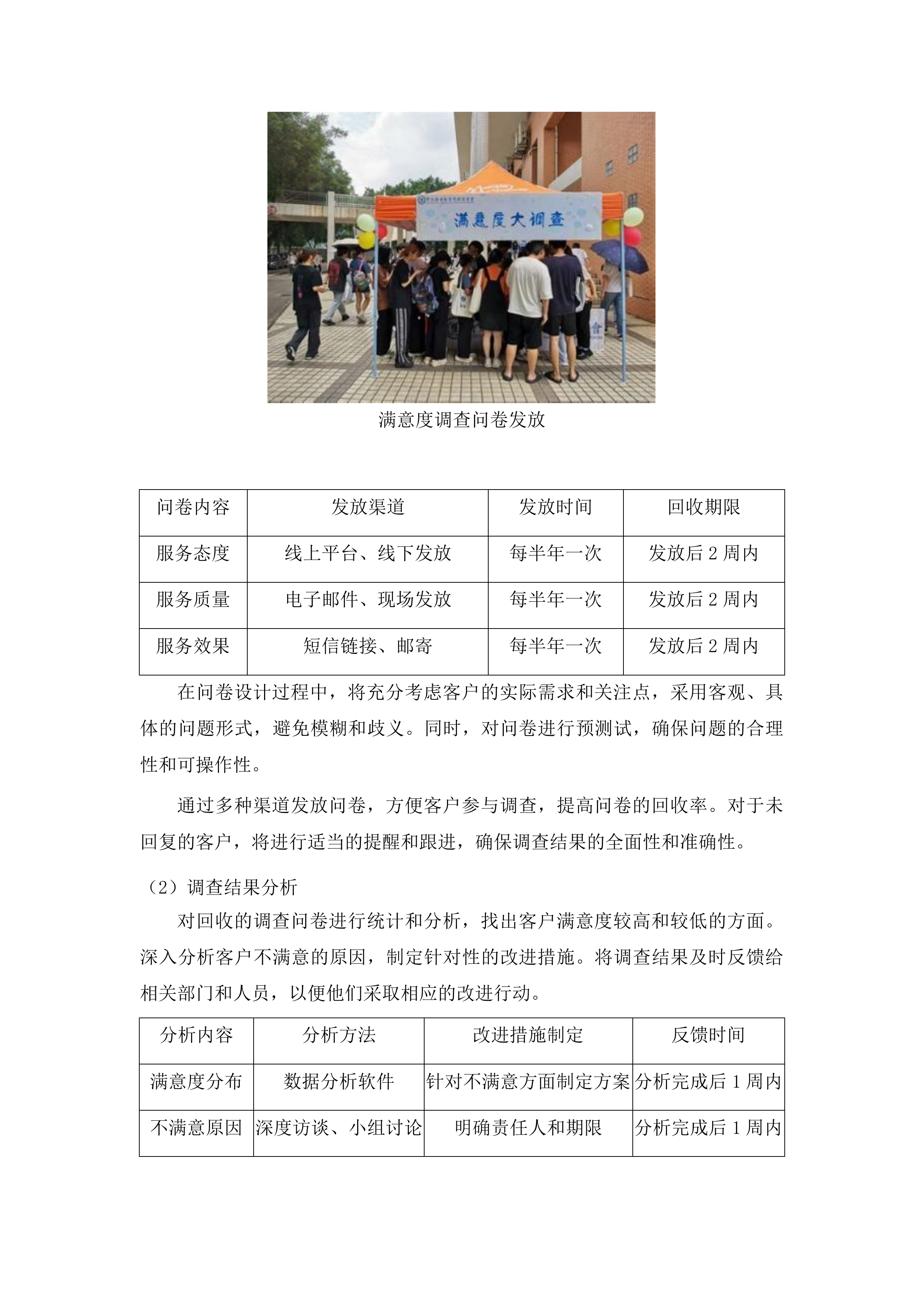 物业管理服务投标方案.docx 第12页