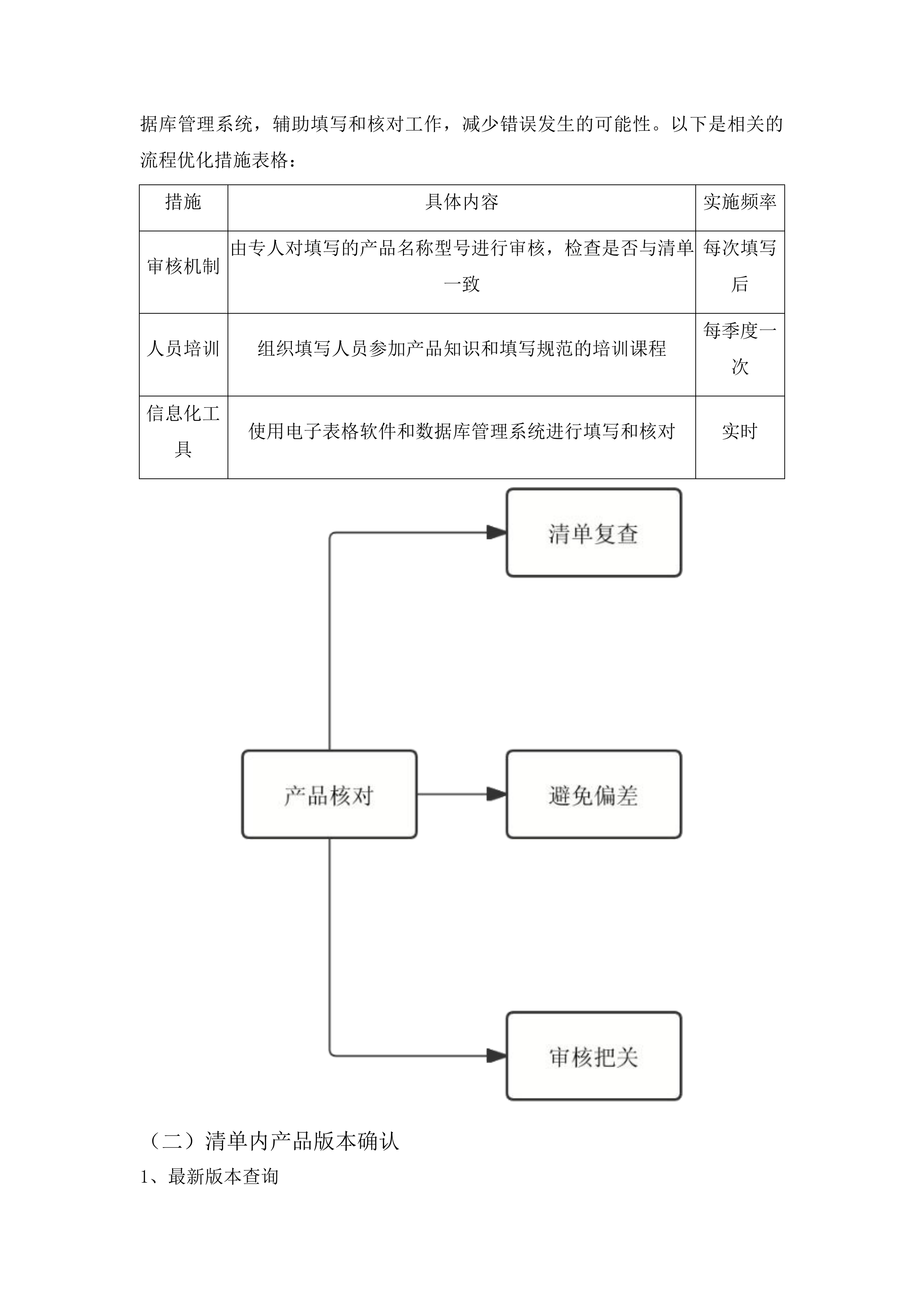 湖南女子学院“一站式”学生社区综合服务中心项目投标方案.docx 第10页