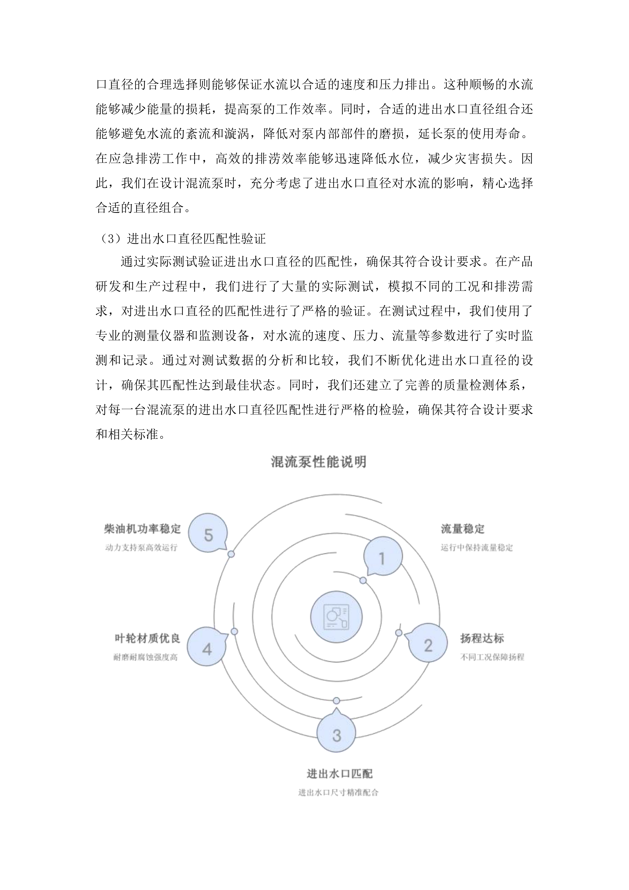 海南州共和县应急排涝能力提升建设项目投标方案.docx 第11页