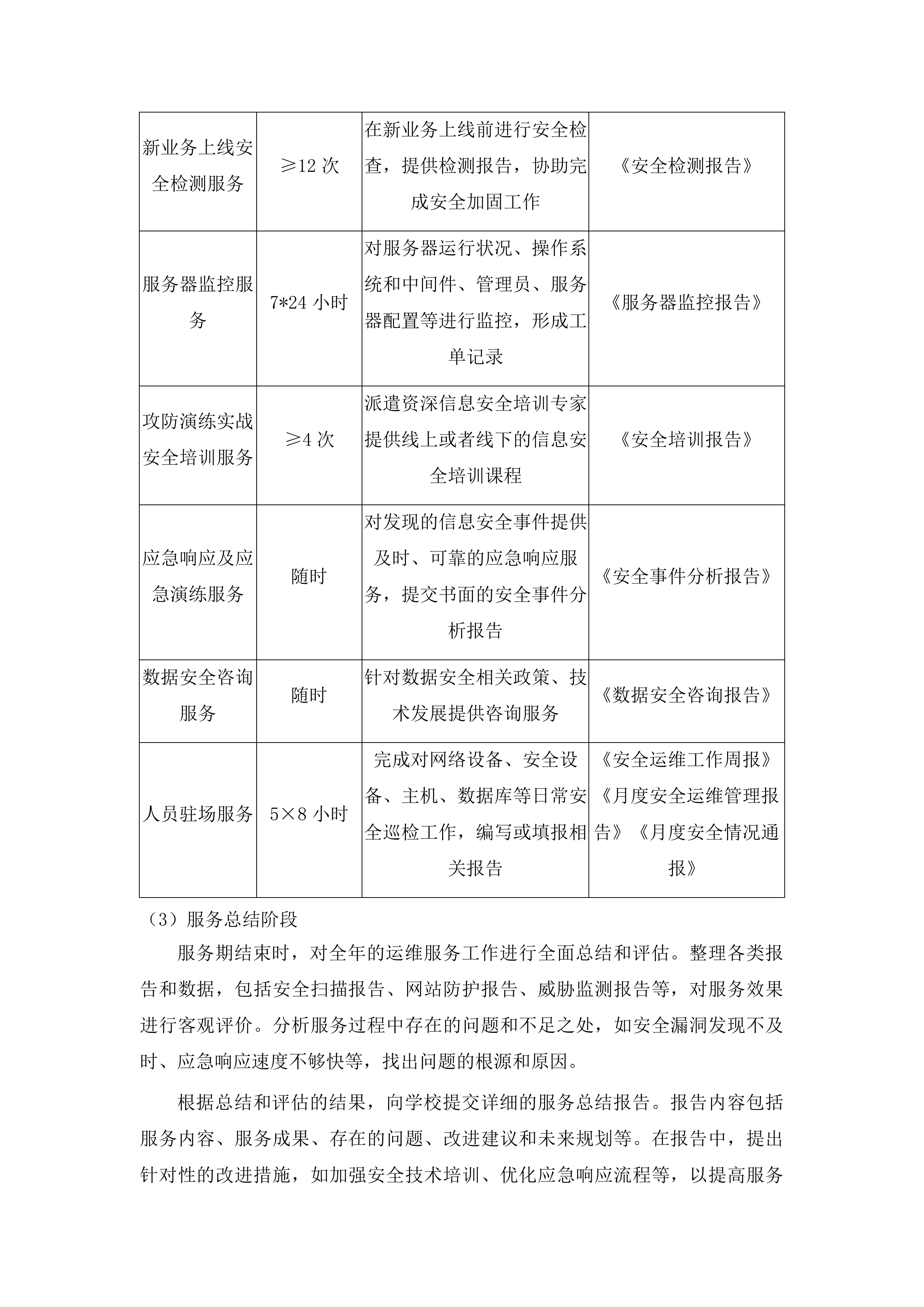 济南职业学院信息系统等保测评、网络安全云防护及中国教育和科研计算机网接入服务采购项目投标方案.docx 第13页
