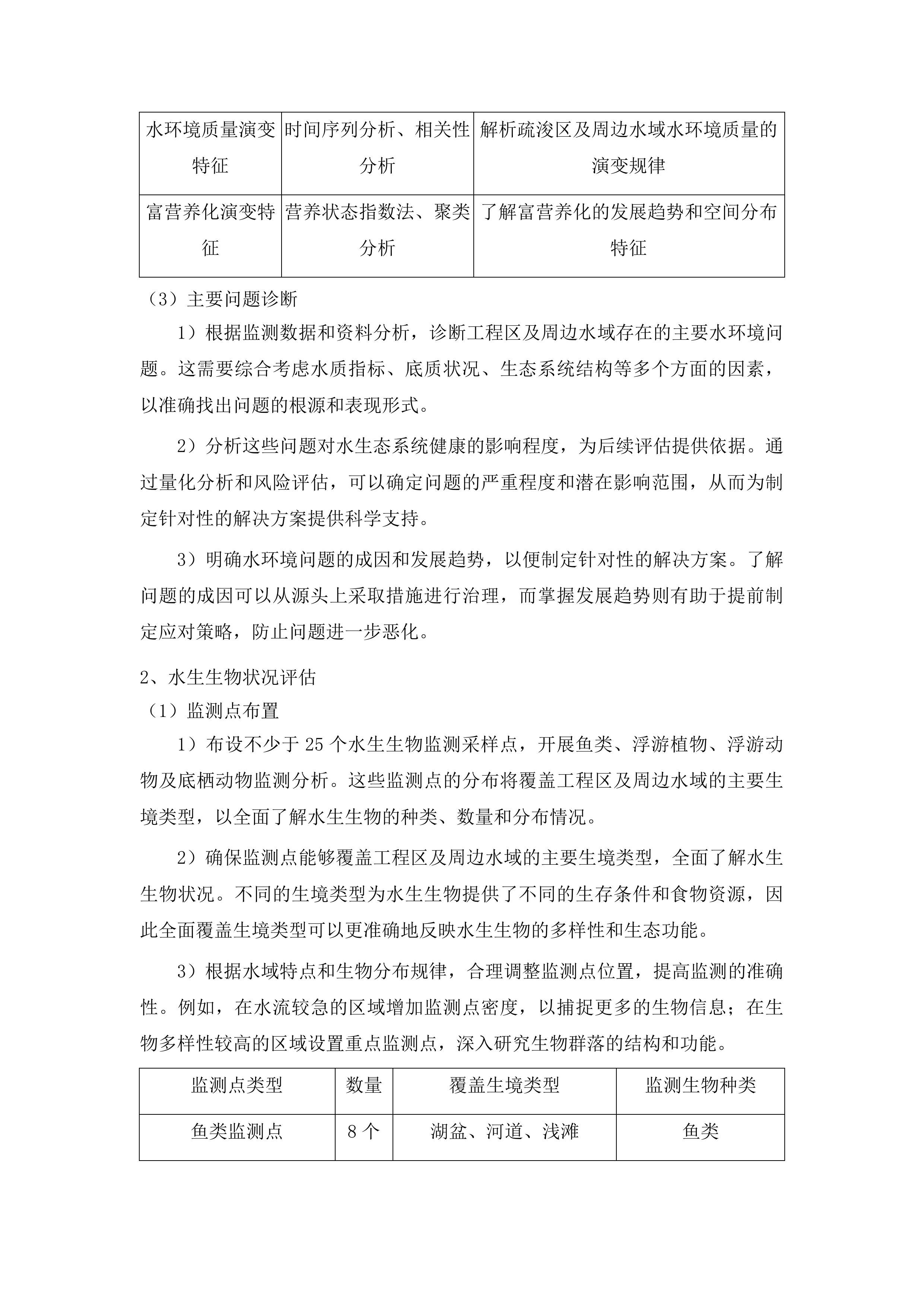 洞庭湖系统保护与治理重大咨询研究-洞庭湖水生态健康评估、水环境演变趋势及生态疏浚工程的环境可行性研究投标方案.docx 第8页