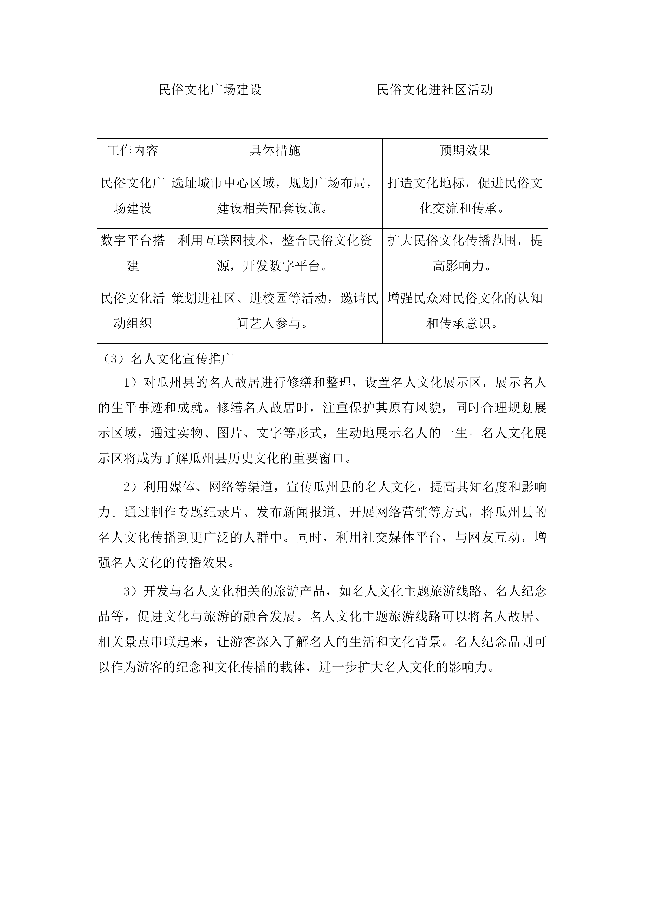 法国开发署贷款甘肃酒泉市瓜州县人文生态型城市建设项目可行性研究报告编制投标方案.docx 第9页