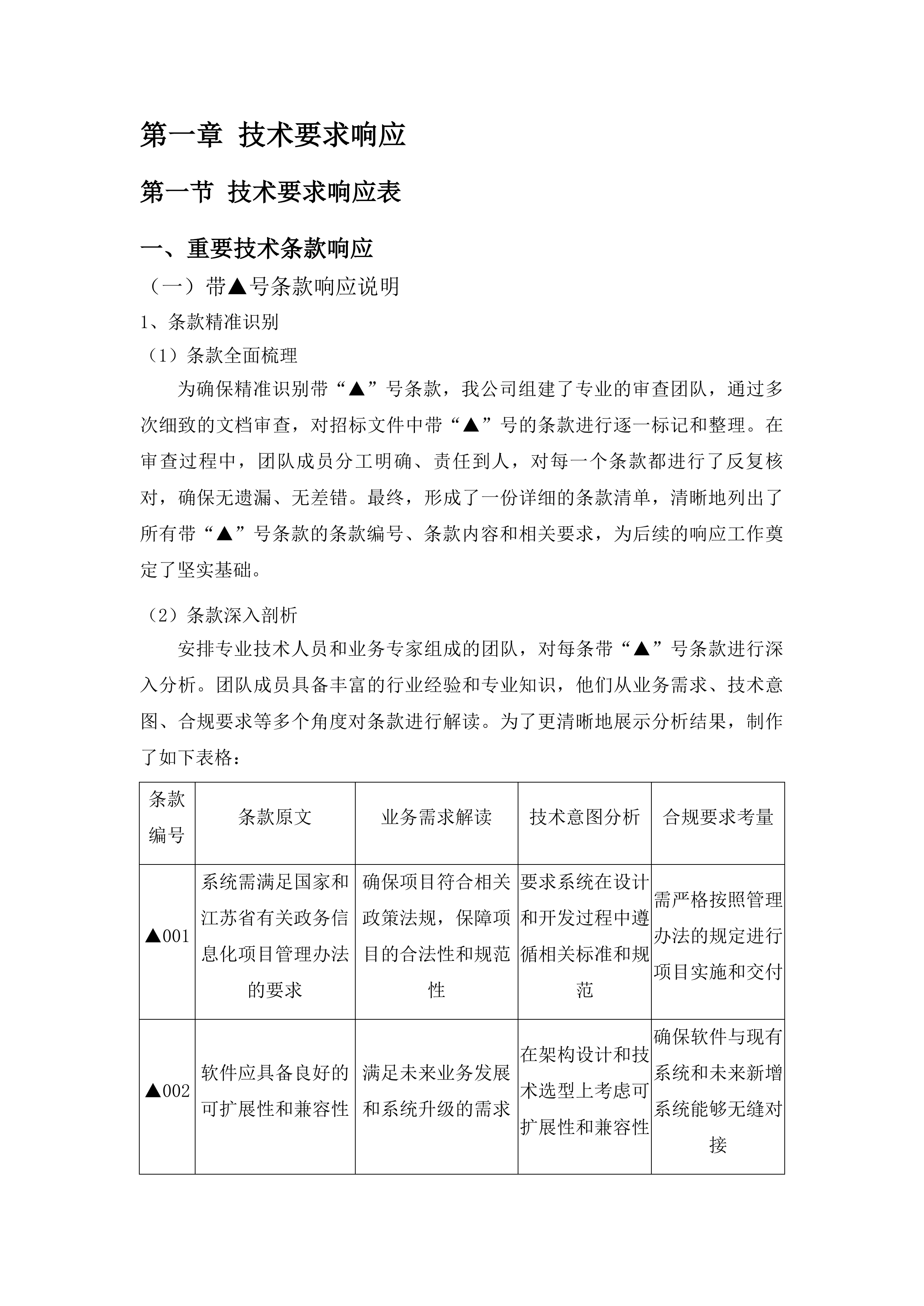 江苏省体育局2023数字体育建设项目投标方案.docx 第12页