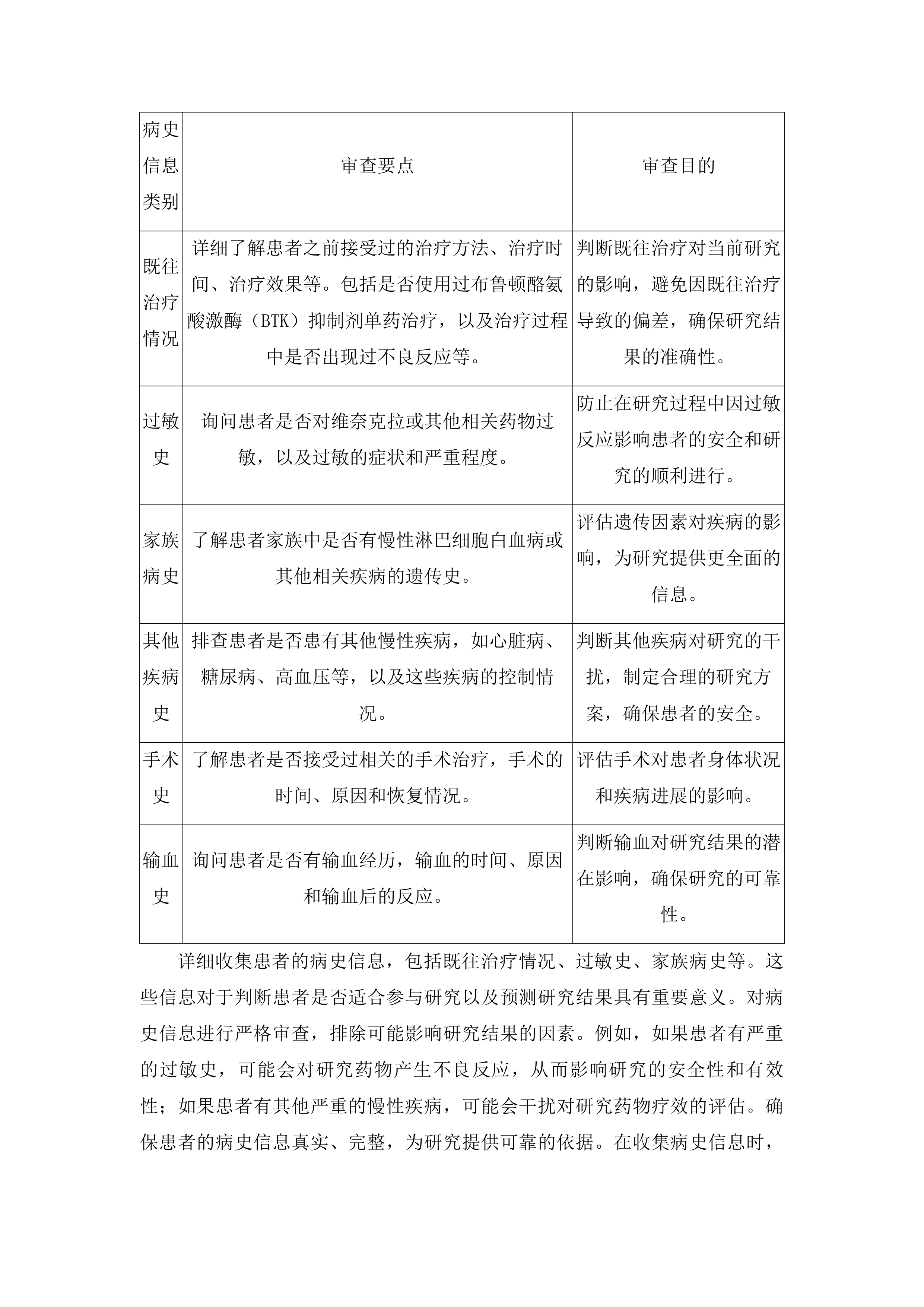 江苏省人民医院2025年研究者发起的临床研究项目配备合同研究组织等服务项目投标方案.docx 第10页