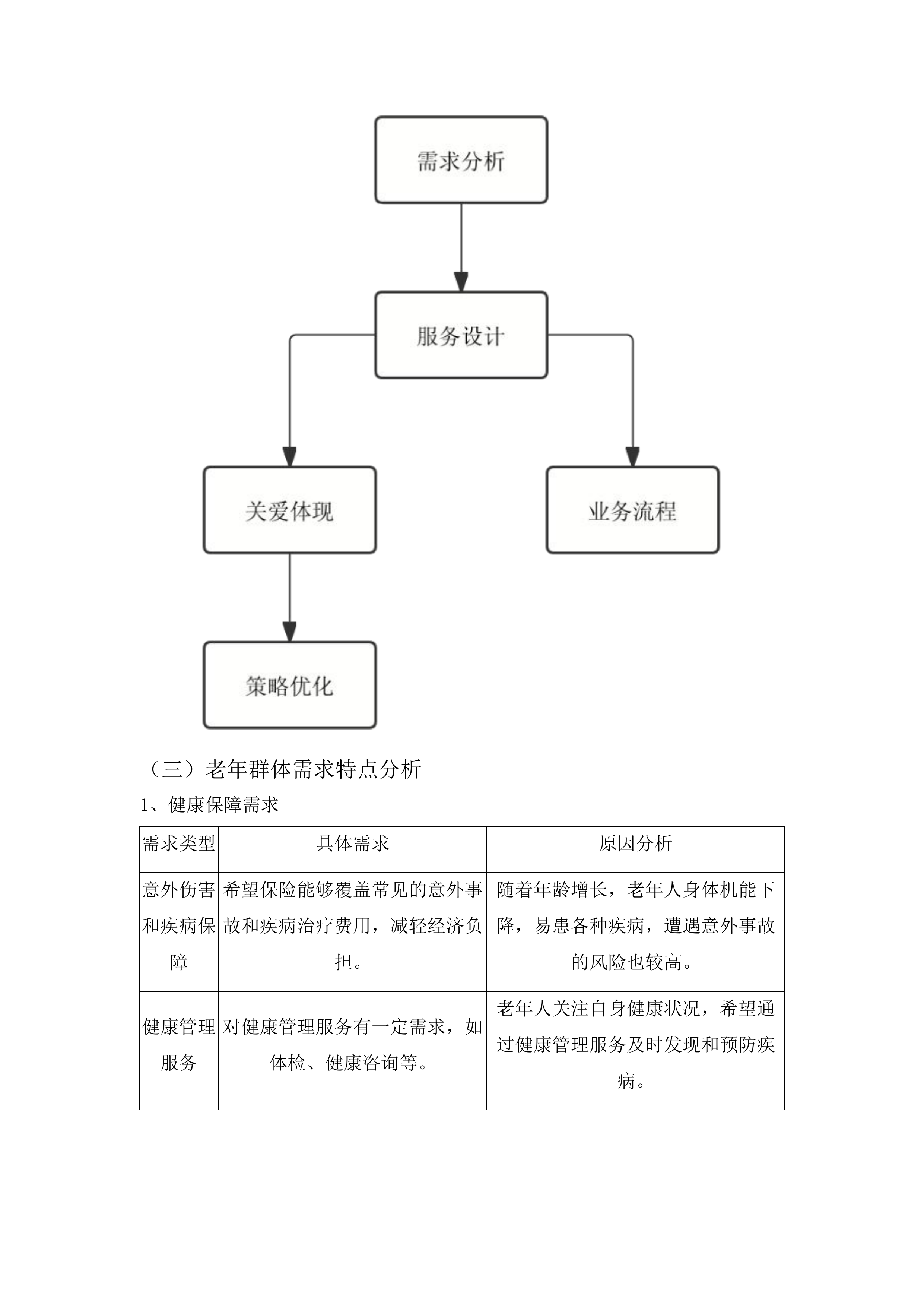 汕头市潮南区老年人意外伤害综合保险政府统保项目投标方案.docx 第9页