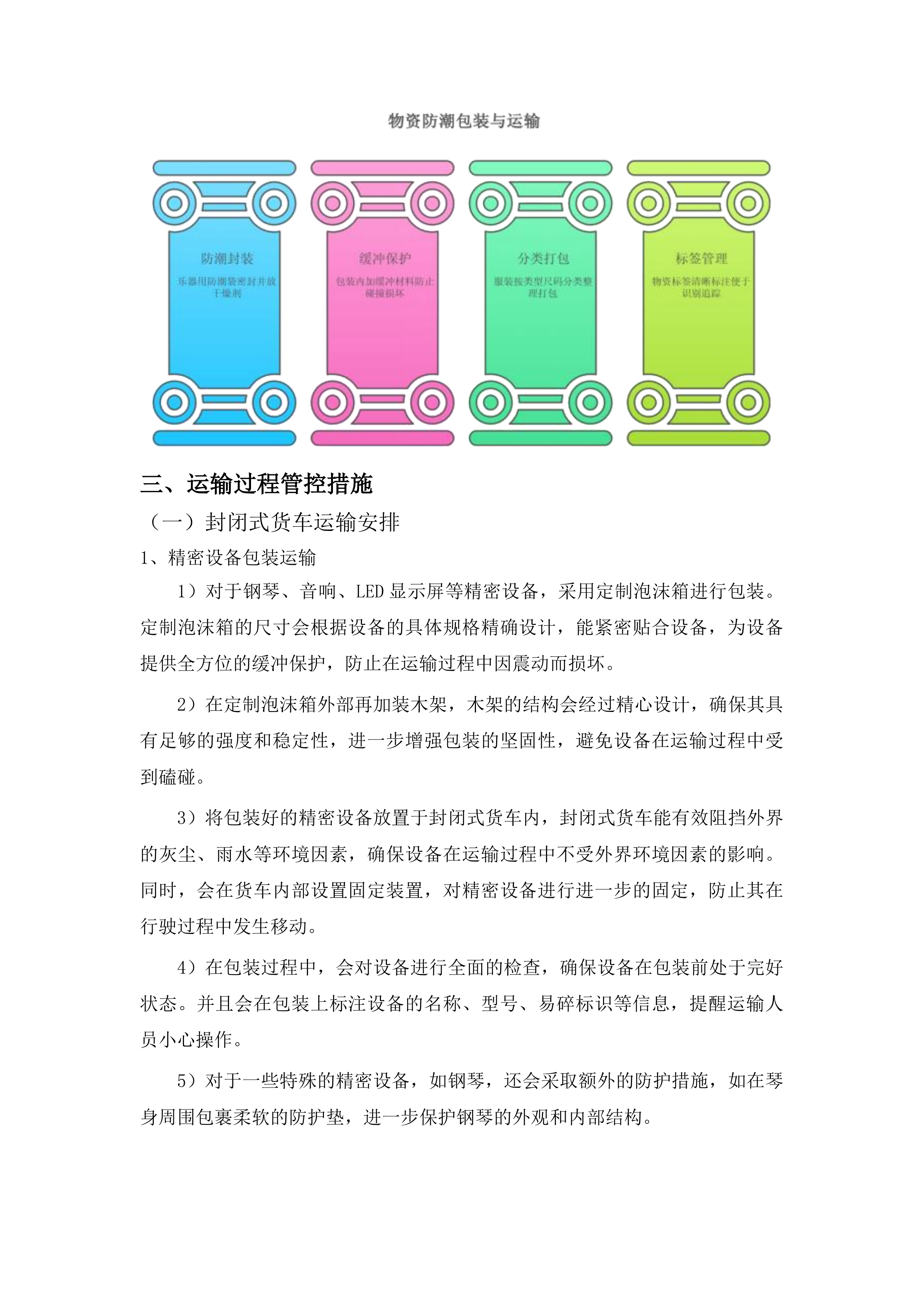 榕江县中等职业学校直播实训设备和音乐教室设备采购B包投标方案.docx 第15页