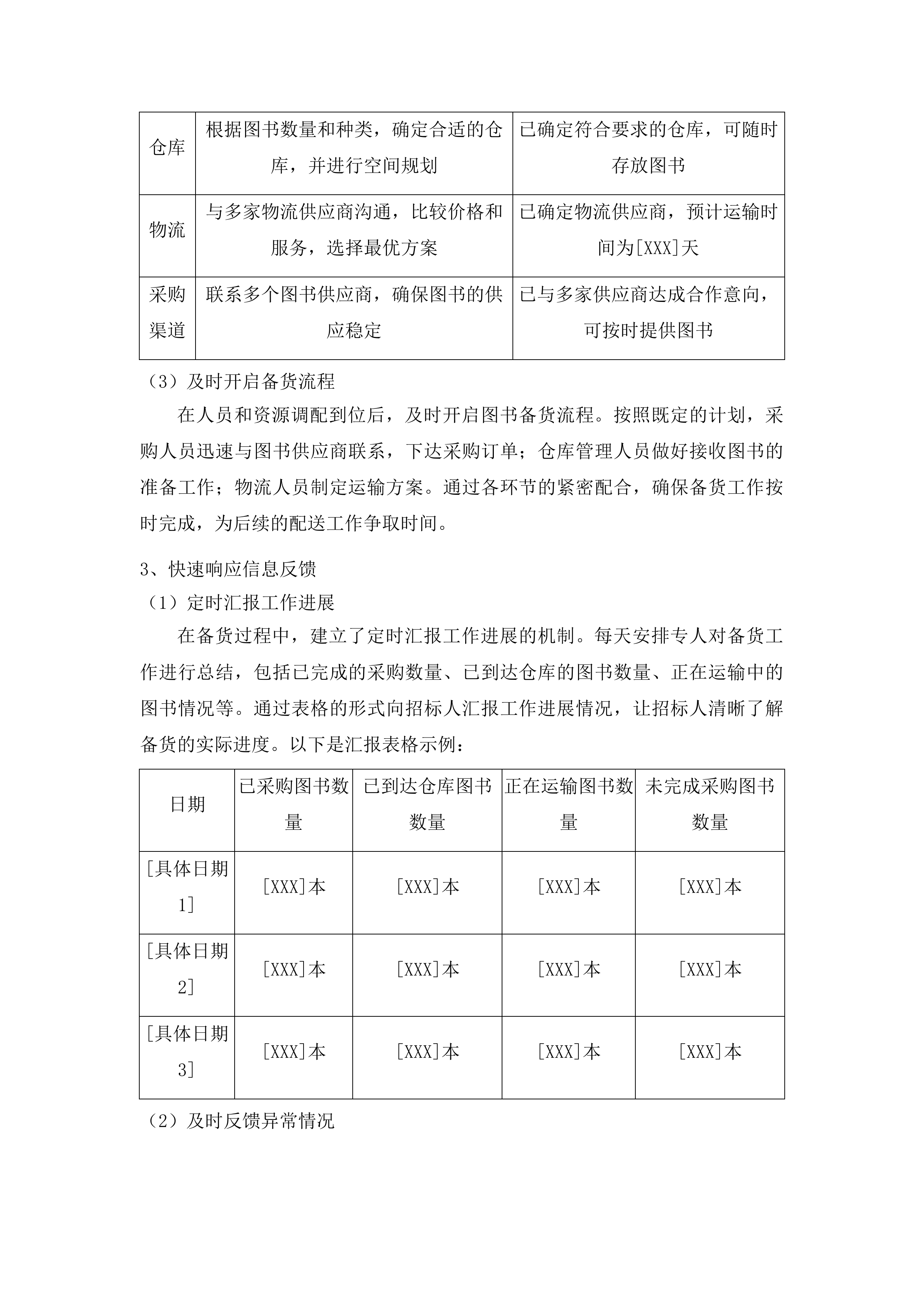 山东科技大学图书采购项目投标方案.docx 第9页