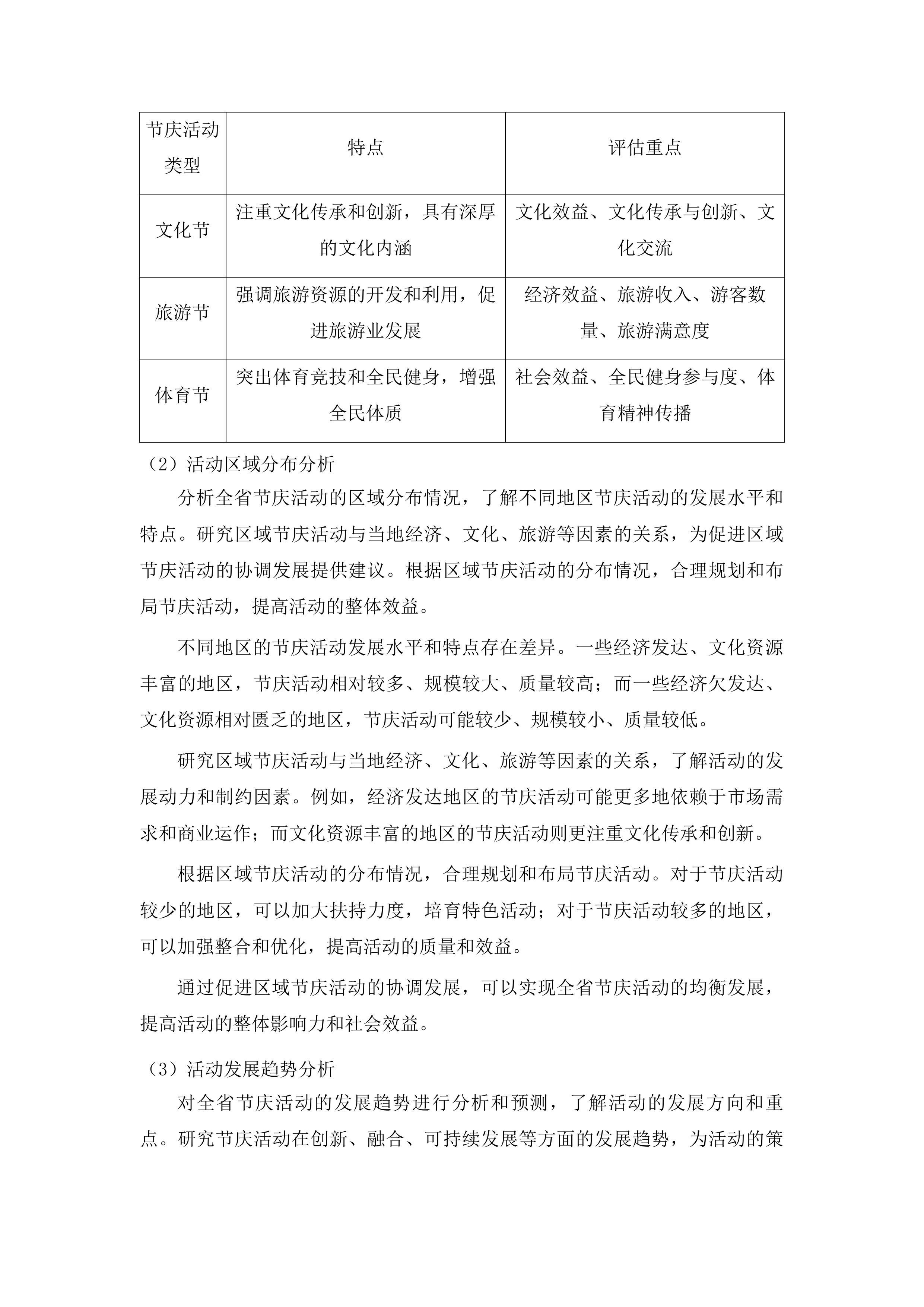 山东省文化和旅游厅全省节庆活动绩效评估服务投标方案.docx 第15页