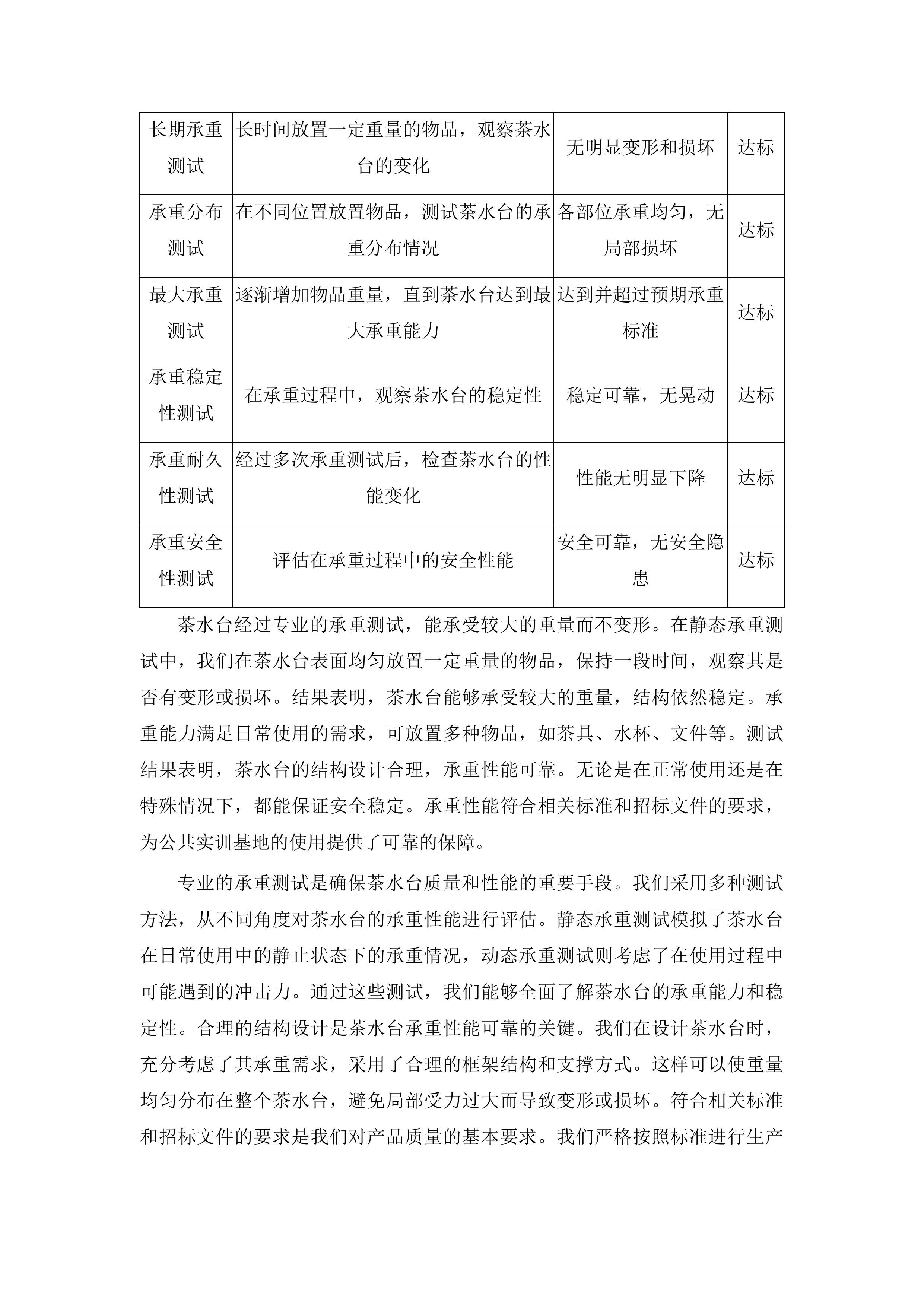 尖扎县公共实训基地配套设备采购项目投标方案.docx 第11页