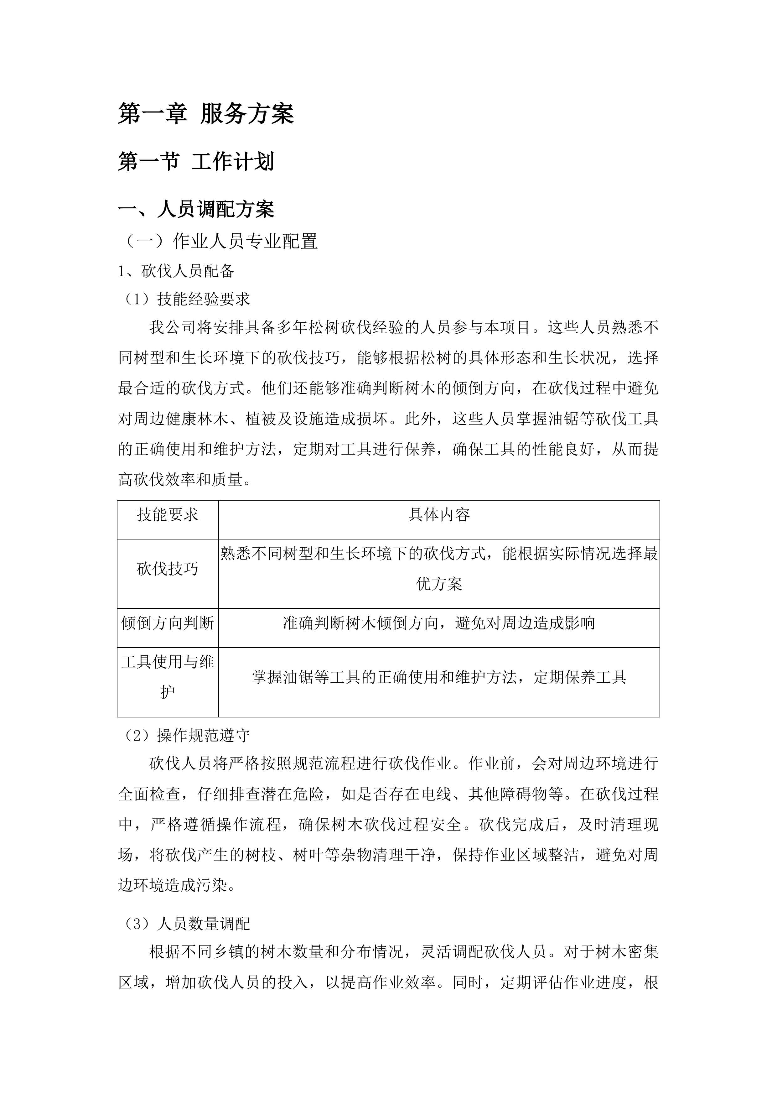 吉林省通化市东昌区枯黄枯死松树除治服务项目投标方案.docx 第7页