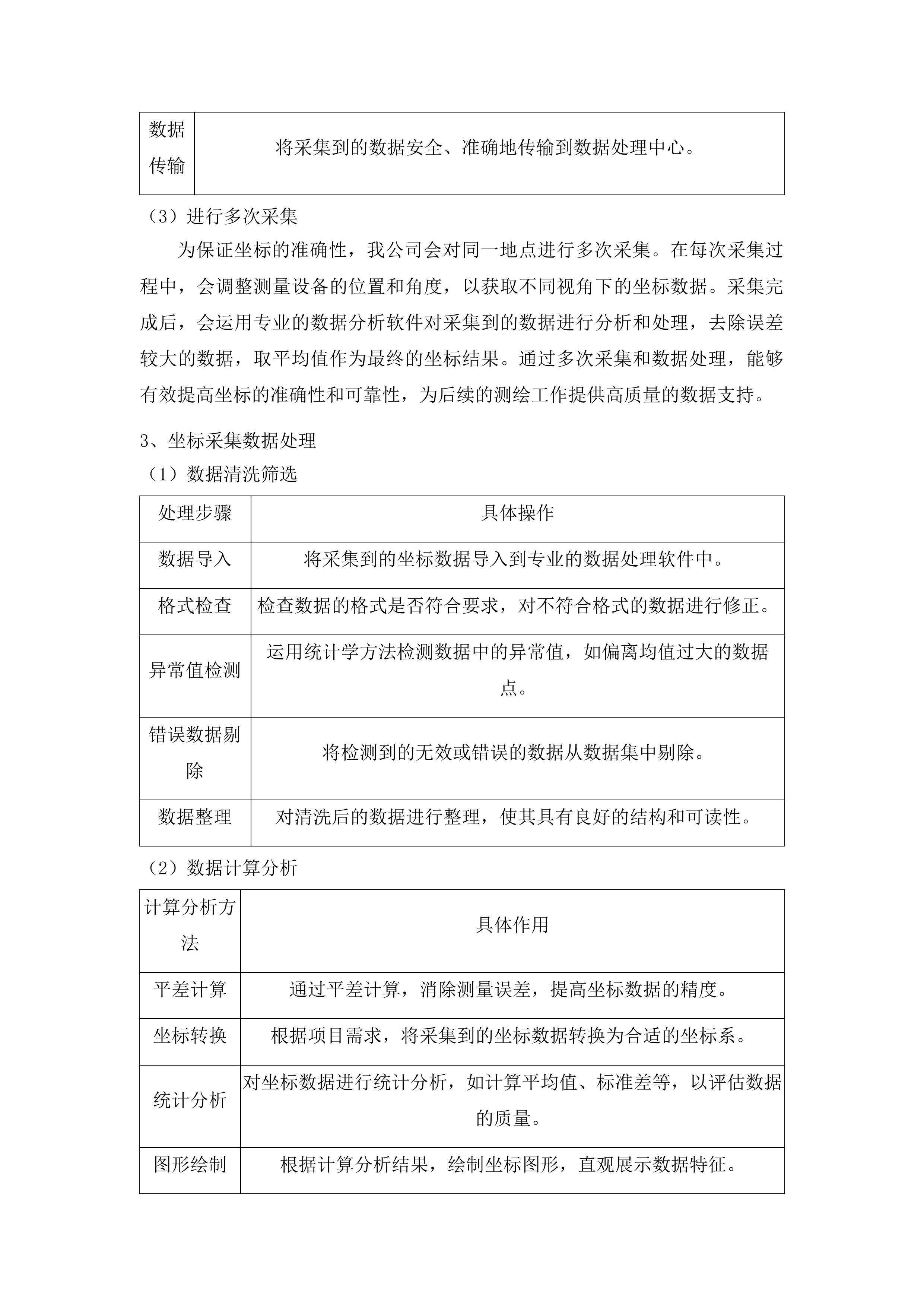 区不动产测绘成果补充调查工作项目投标方案.docx 第12页