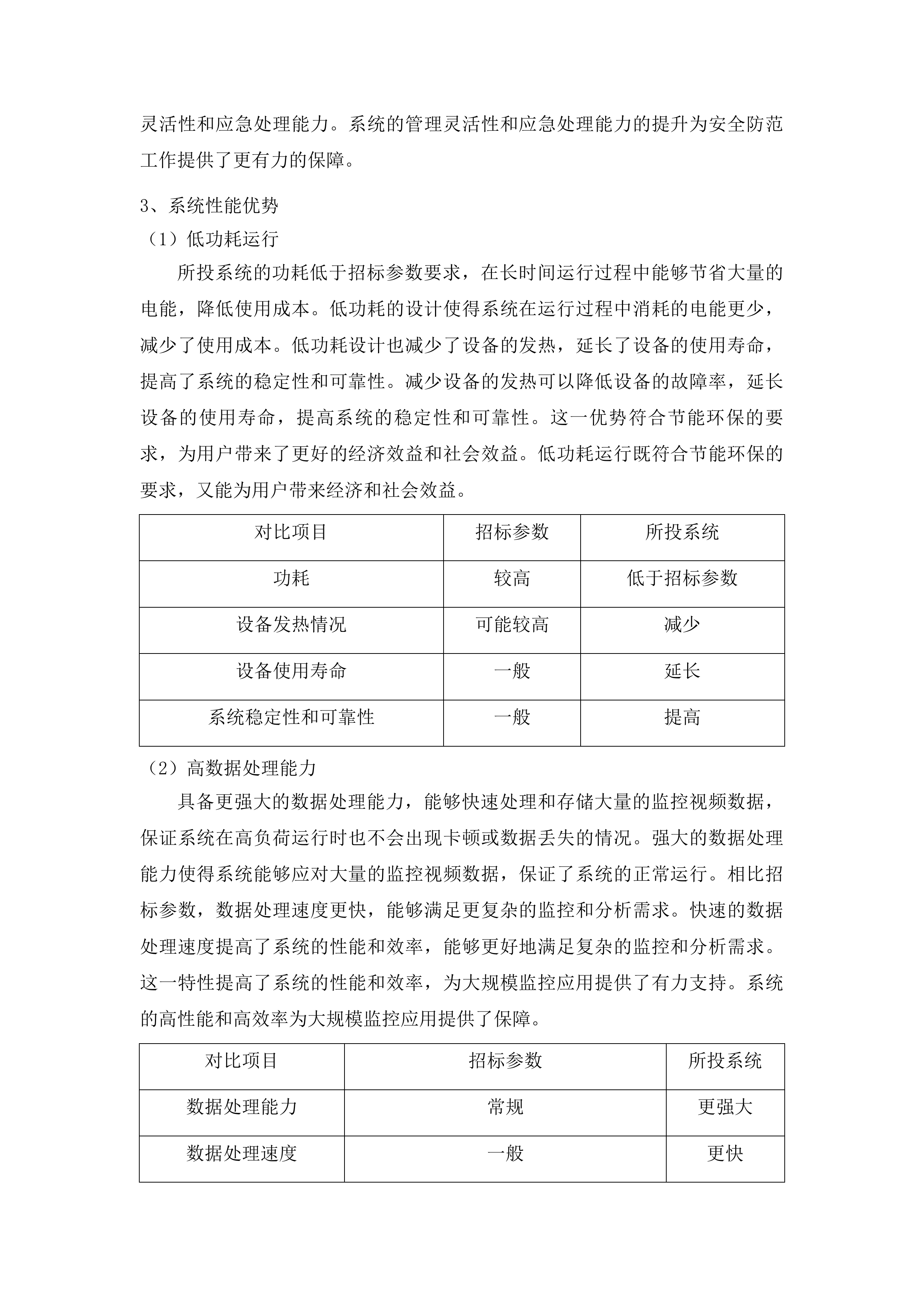 化隆县2025年提前下达基础教育专项资金教育装备及信息化设备采购分散采购部分包4第二次投标方案.docx 第12页
