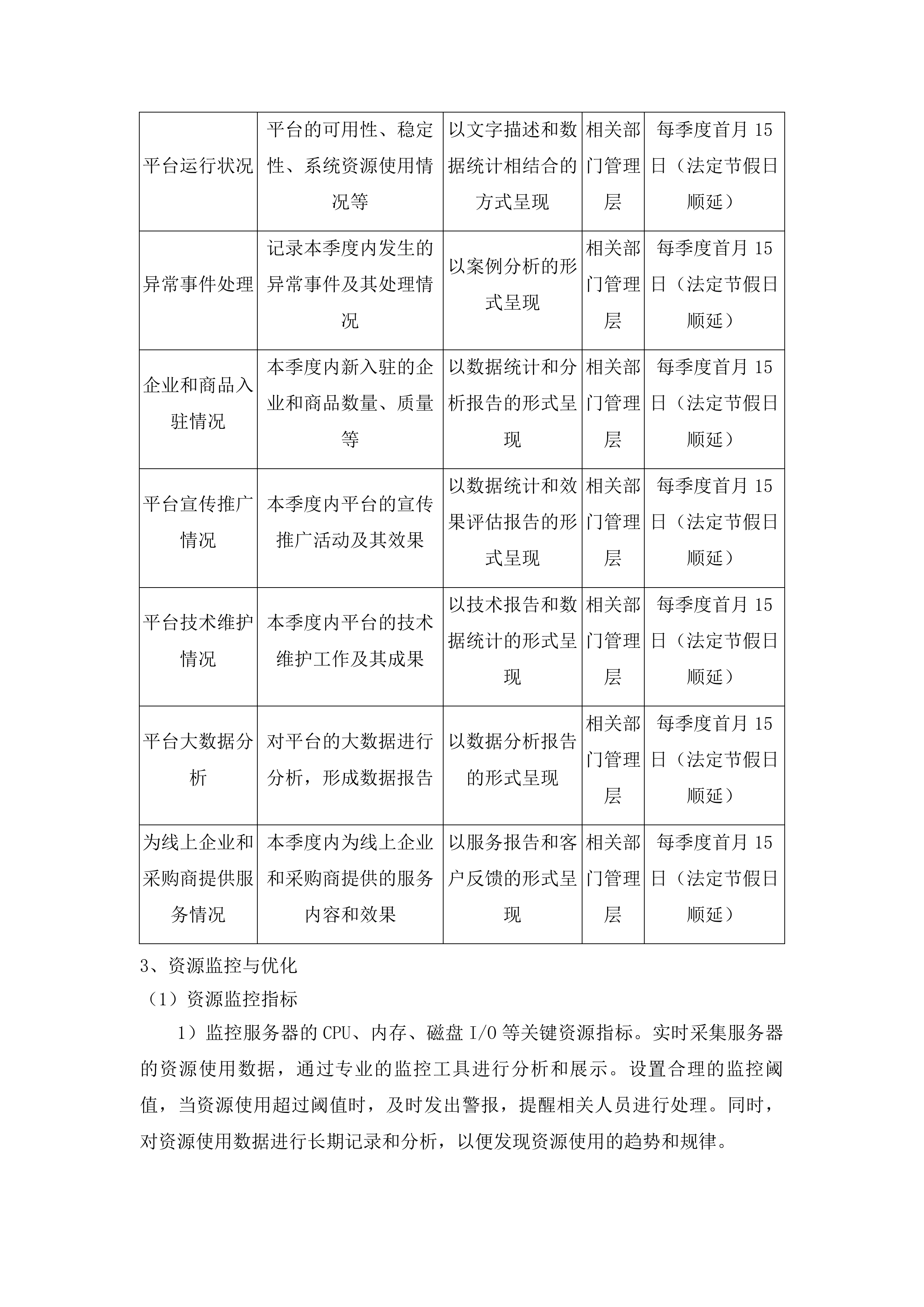 东北亚博览会云上一体化服务系统运营项目投标方案.docx 第8页