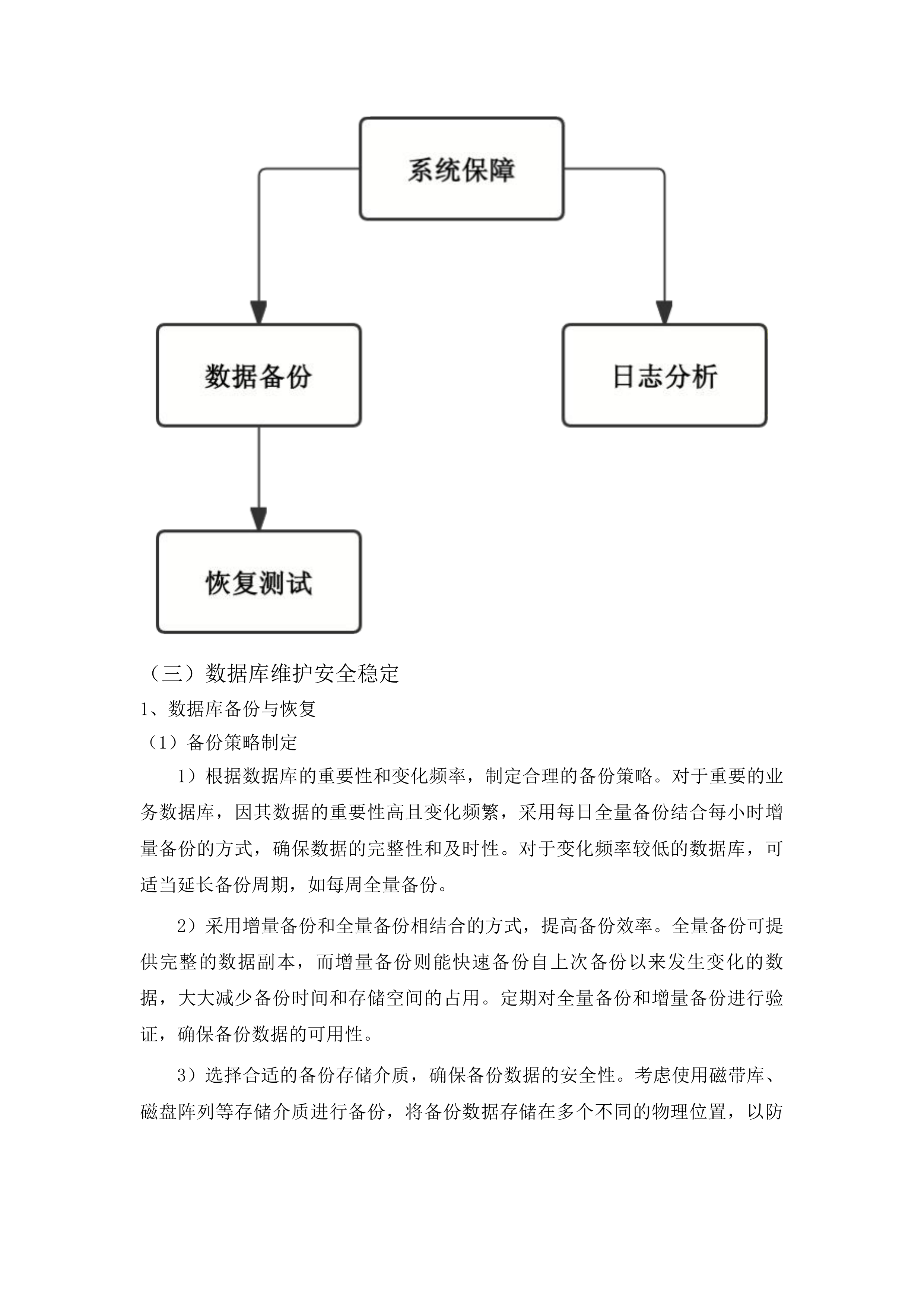 东北亚博览会云上一体化服务系统运营项目投标方案.docx 第15页
