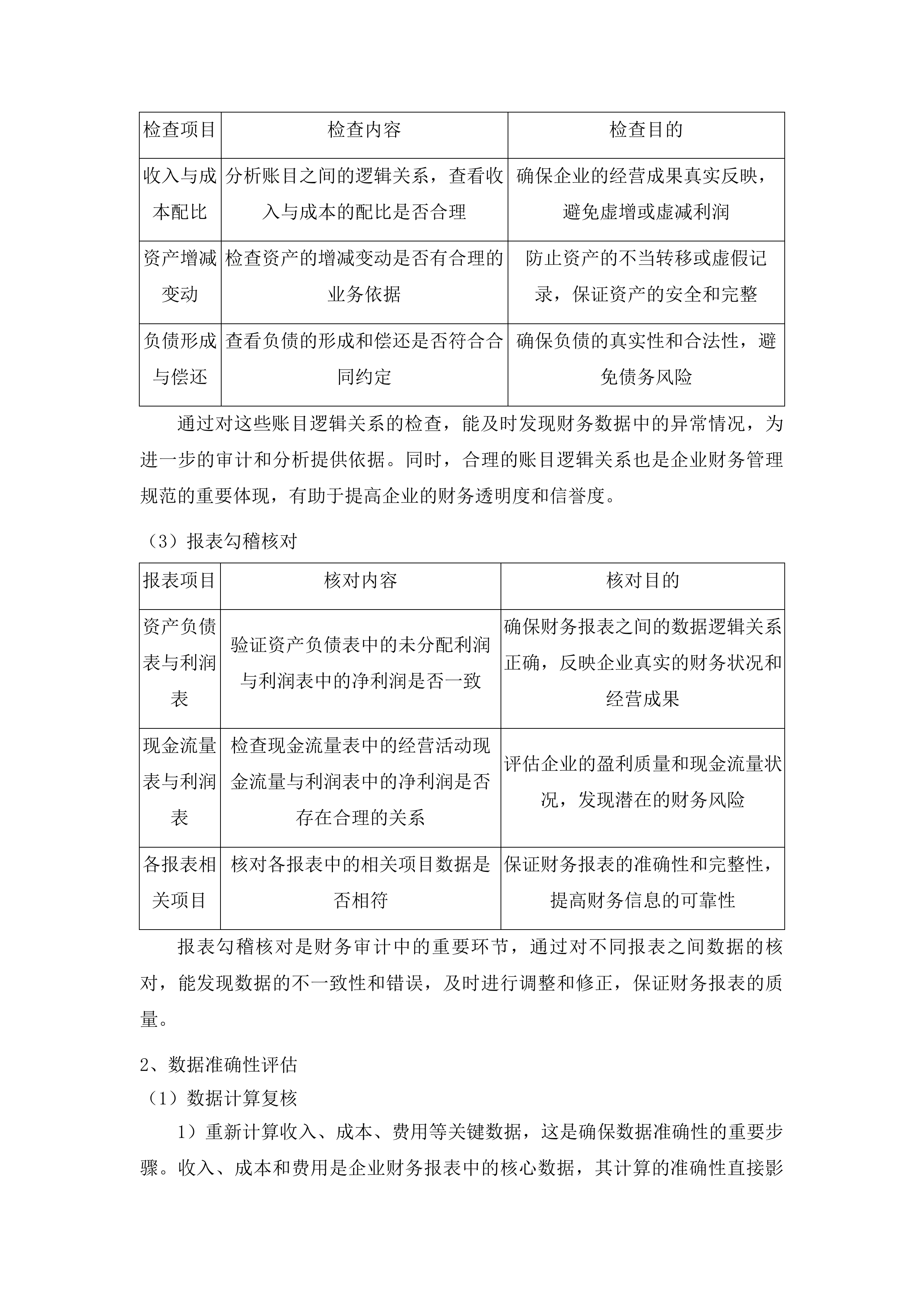兰州市人民政府国有资产监督管理委员会国有企业改革专项费用二次投标方案.docx 第6页