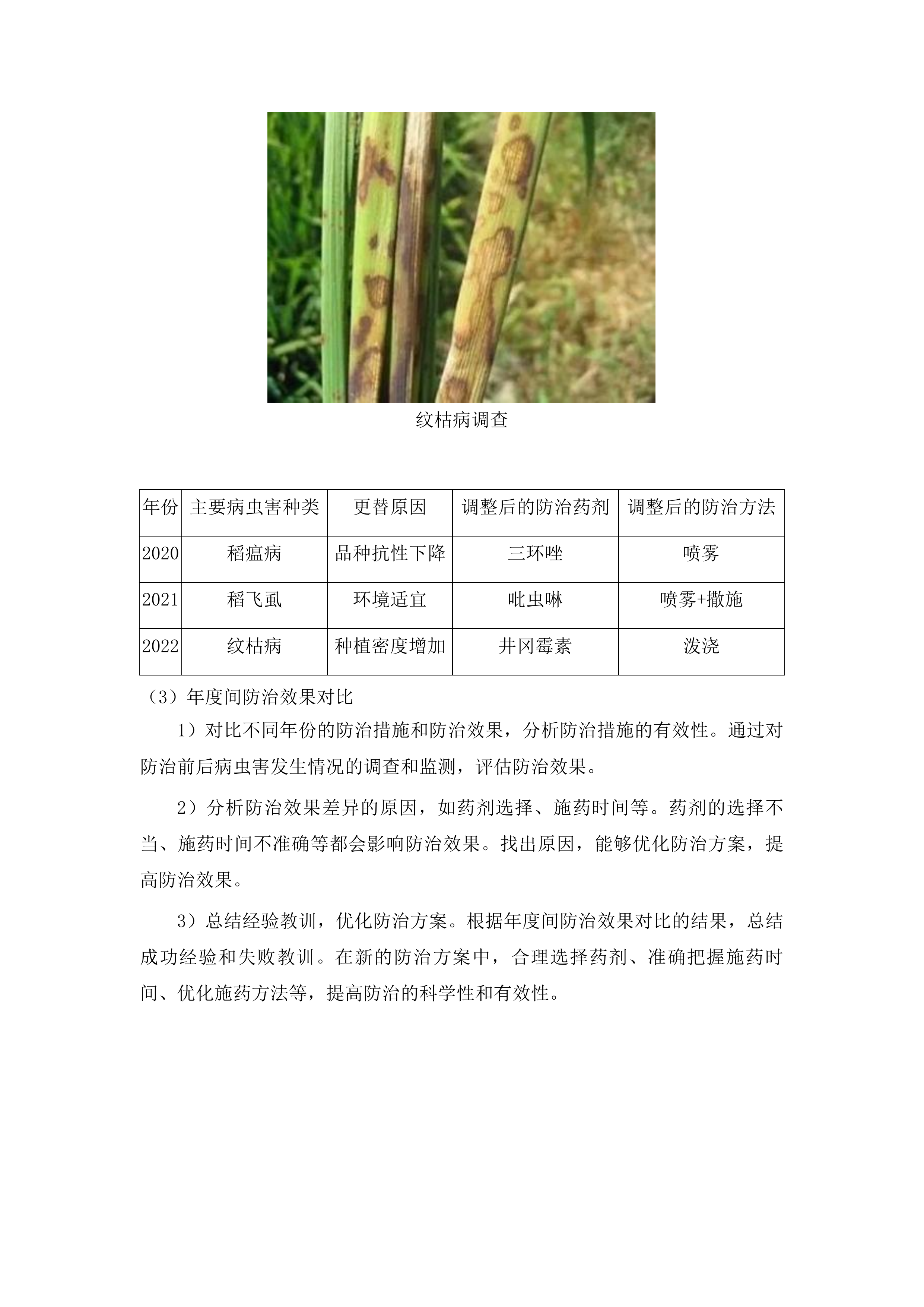 舒兰市农业技术推广中心关于水稻病虫害飞防作业试验试点项目投标方案.docx 第14页