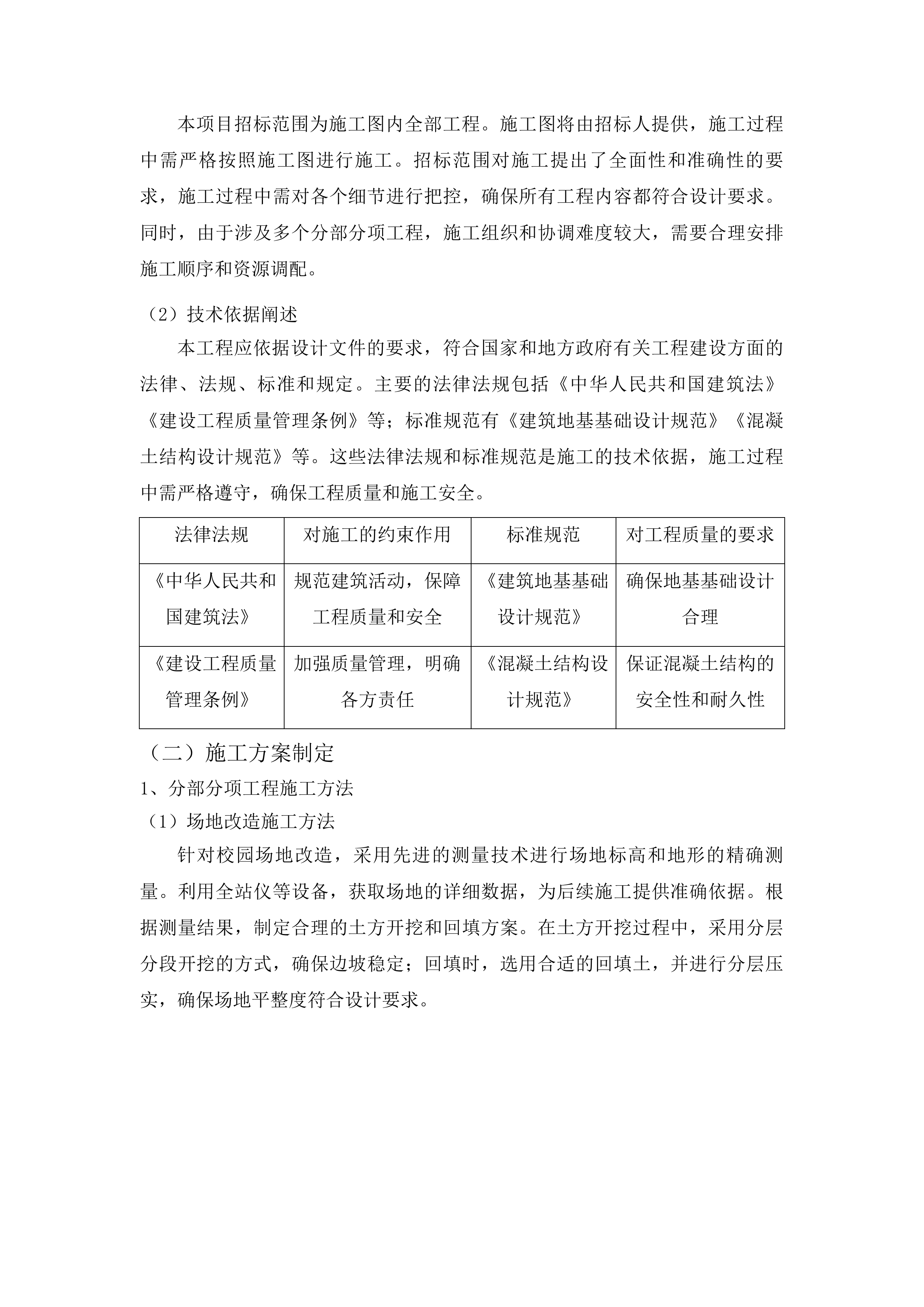 达里巴乡学校校园场地及劳动基地改造提升项目投标方案.docx 第10页