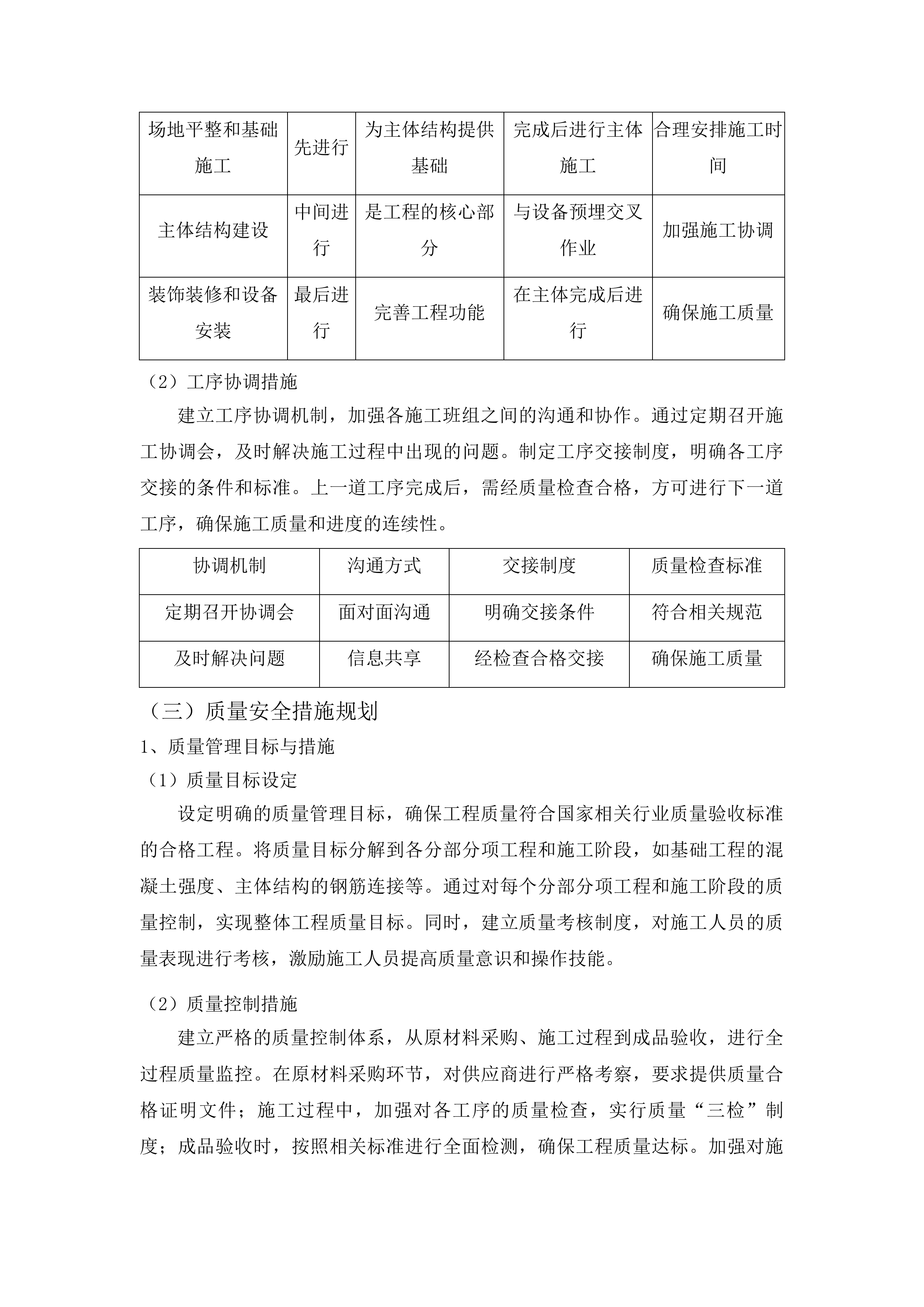 达里巴乡学校校园场地及劳动基地改造提升项目投标方案.docx 第13页