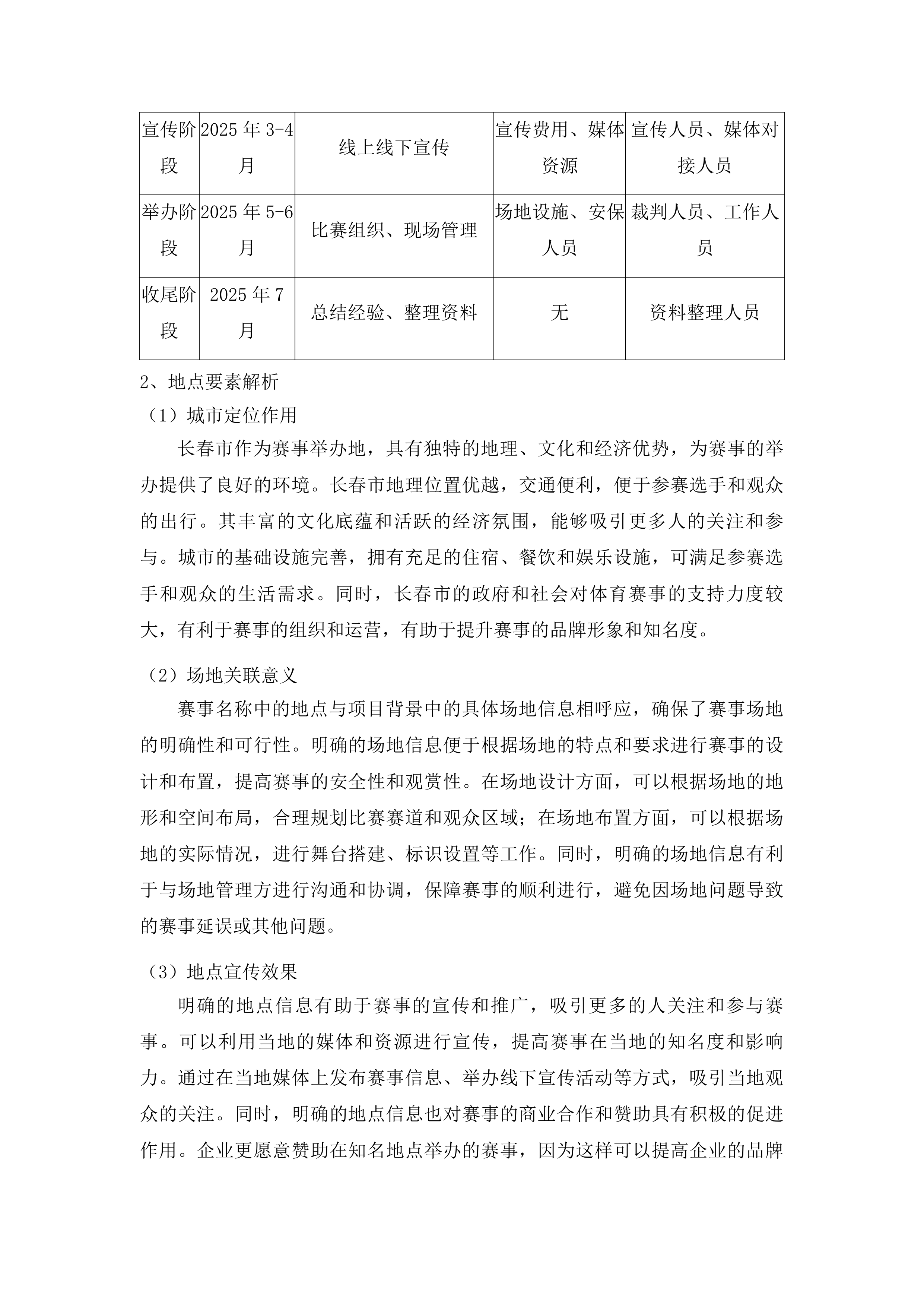2025年长春市短道汽车拉力（越野）赛暨汽车嘉年华运营服务项目投标方案.docx 第11页