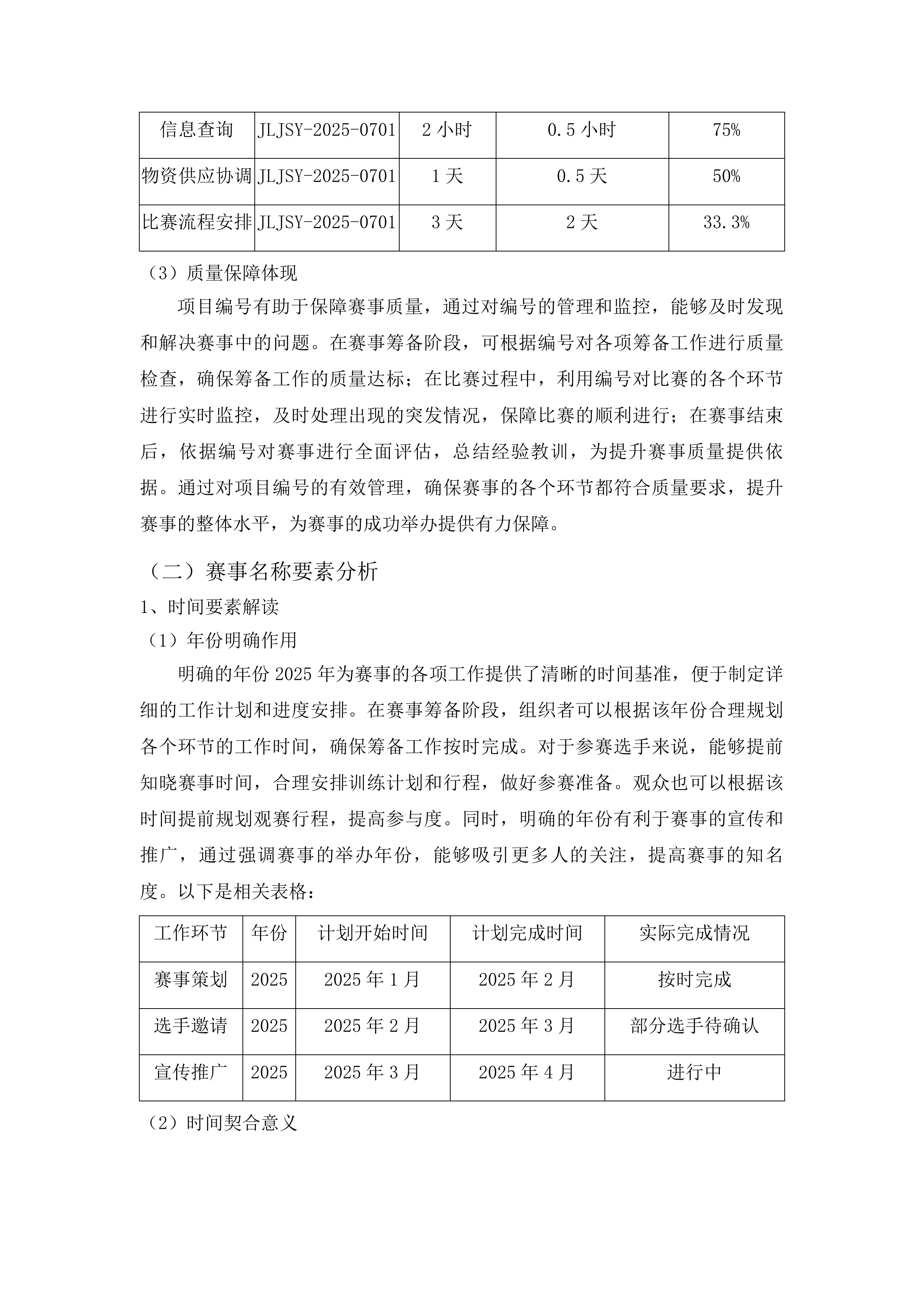2025年长春市短道汽车拉力（越野）赛暨汽车嘉年华运营服务项目投标方案.docx 第9页