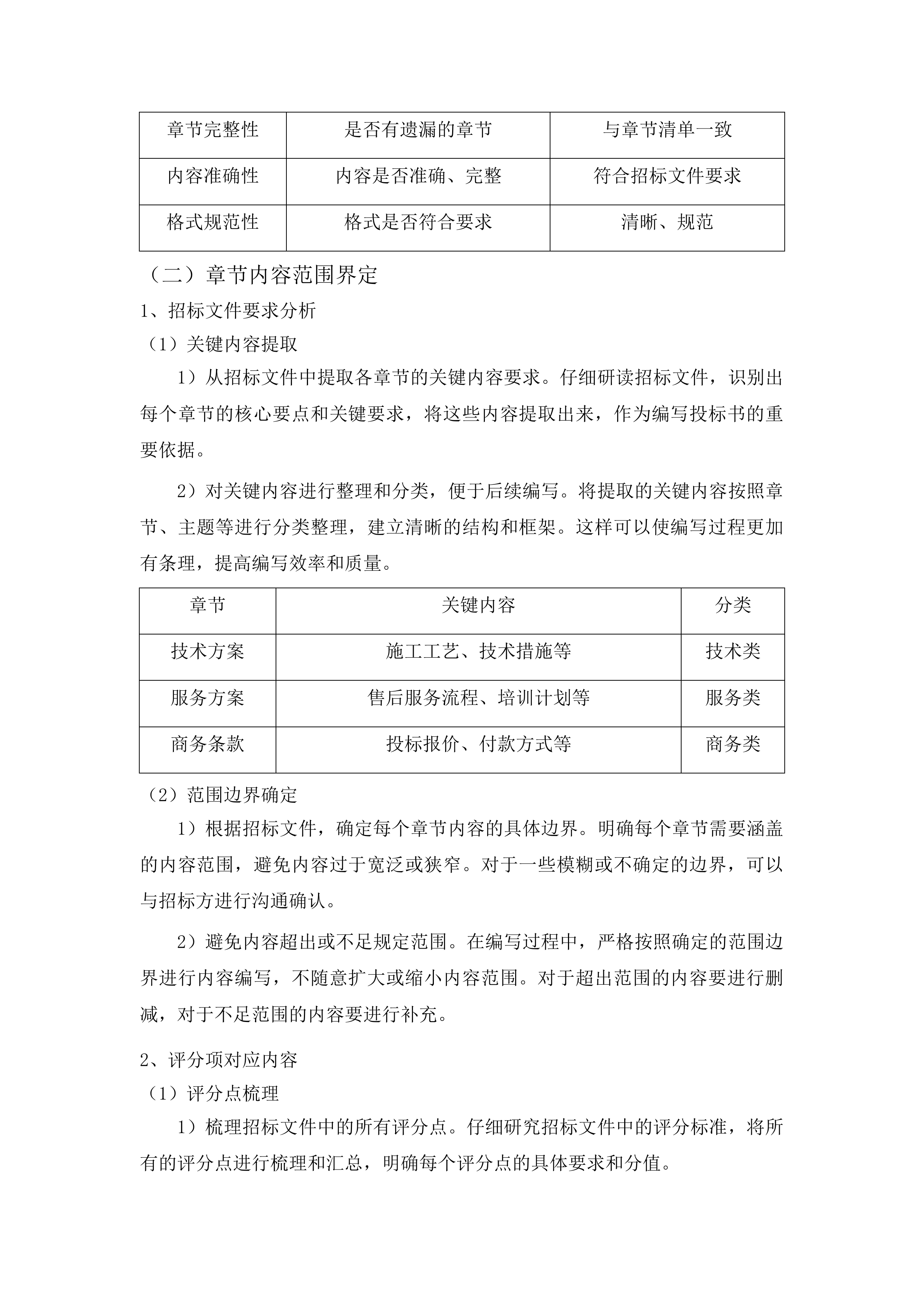 2025年集安市清河镇东岔村、矿山村、杨木桥村、上围村、热闹村水毁修复项目投标方案.docx 第12页