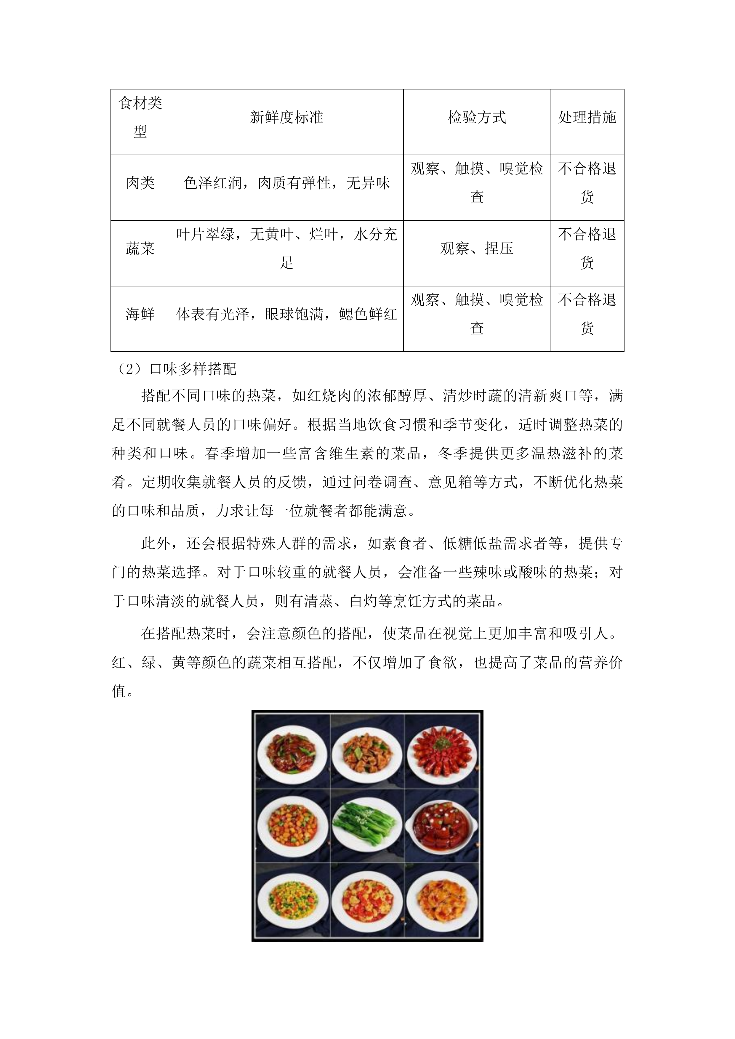 靖宇县公安局警官食堂外包服务项目投标方案.docx 第8页