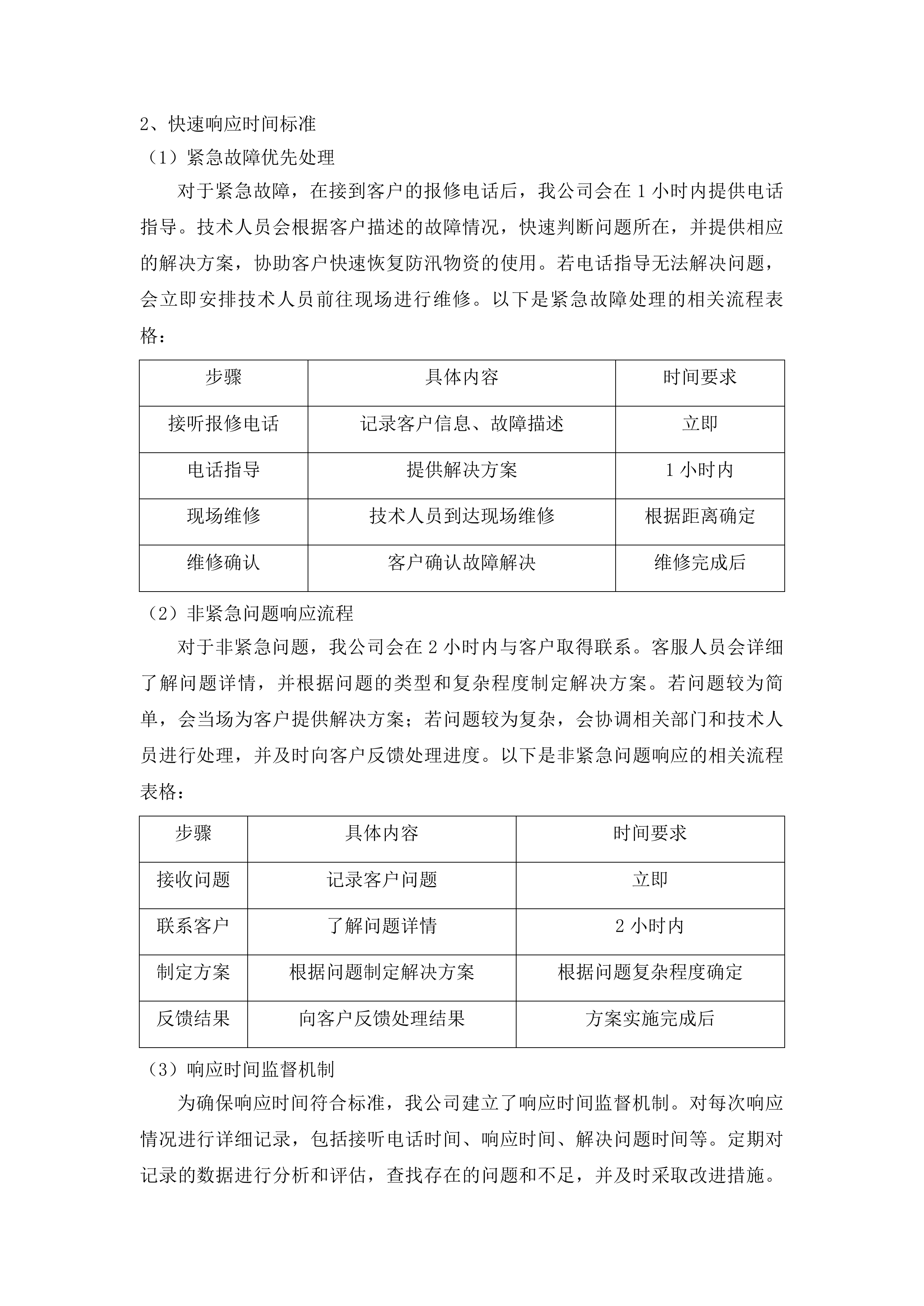 2025防汛物资采购项目投标方案.docx 第7页