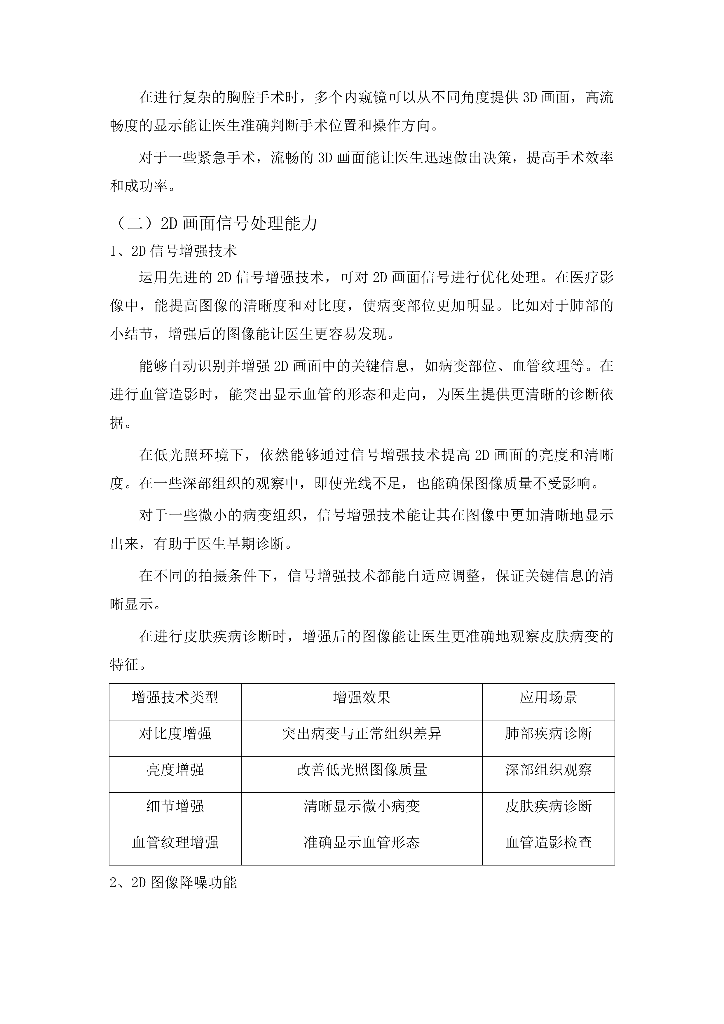 4K3D荧光胸腔镜系统投标方案.docx 第10页