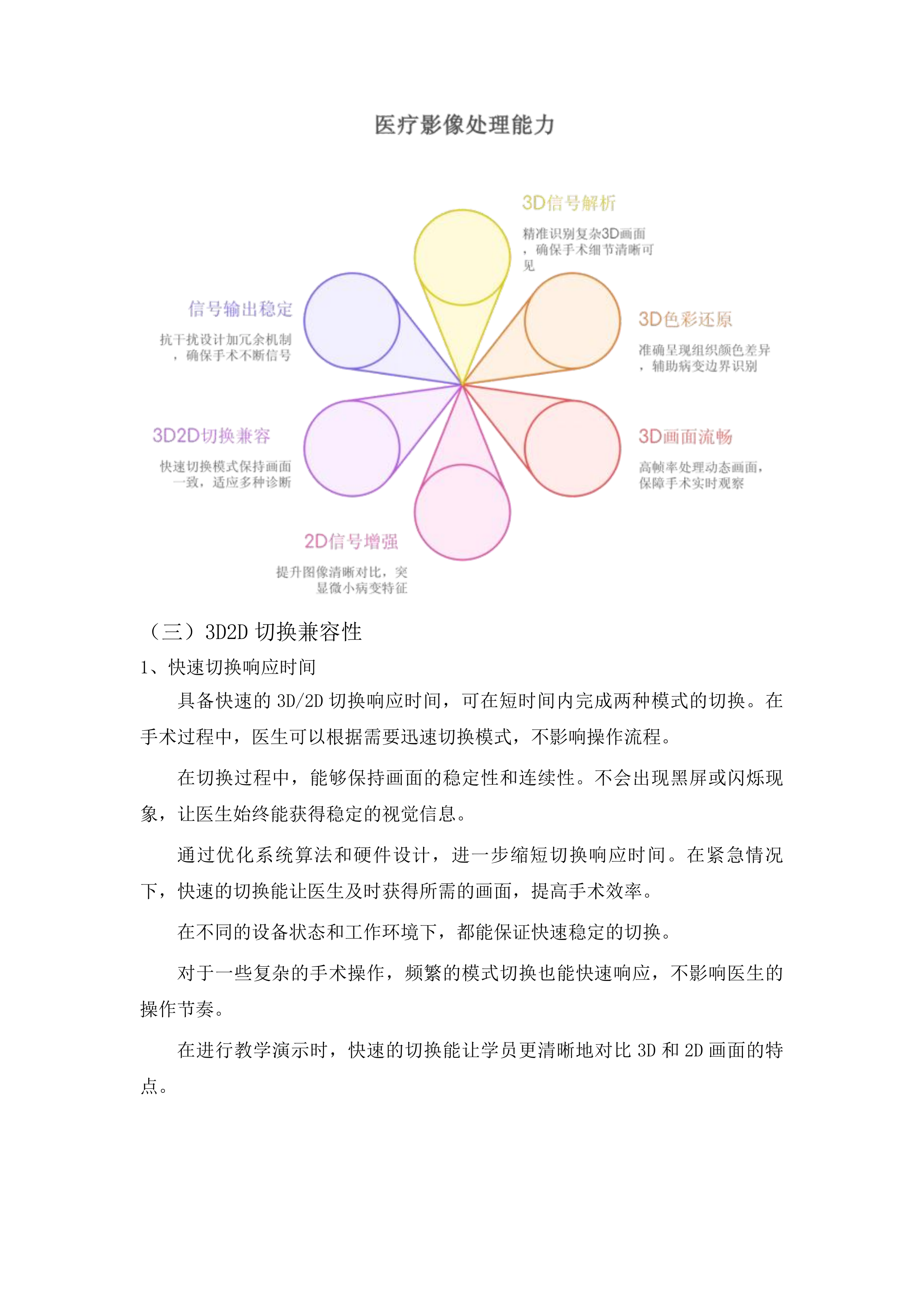 4K3D荧光胸腔镜系统投标方案.docx 第12页