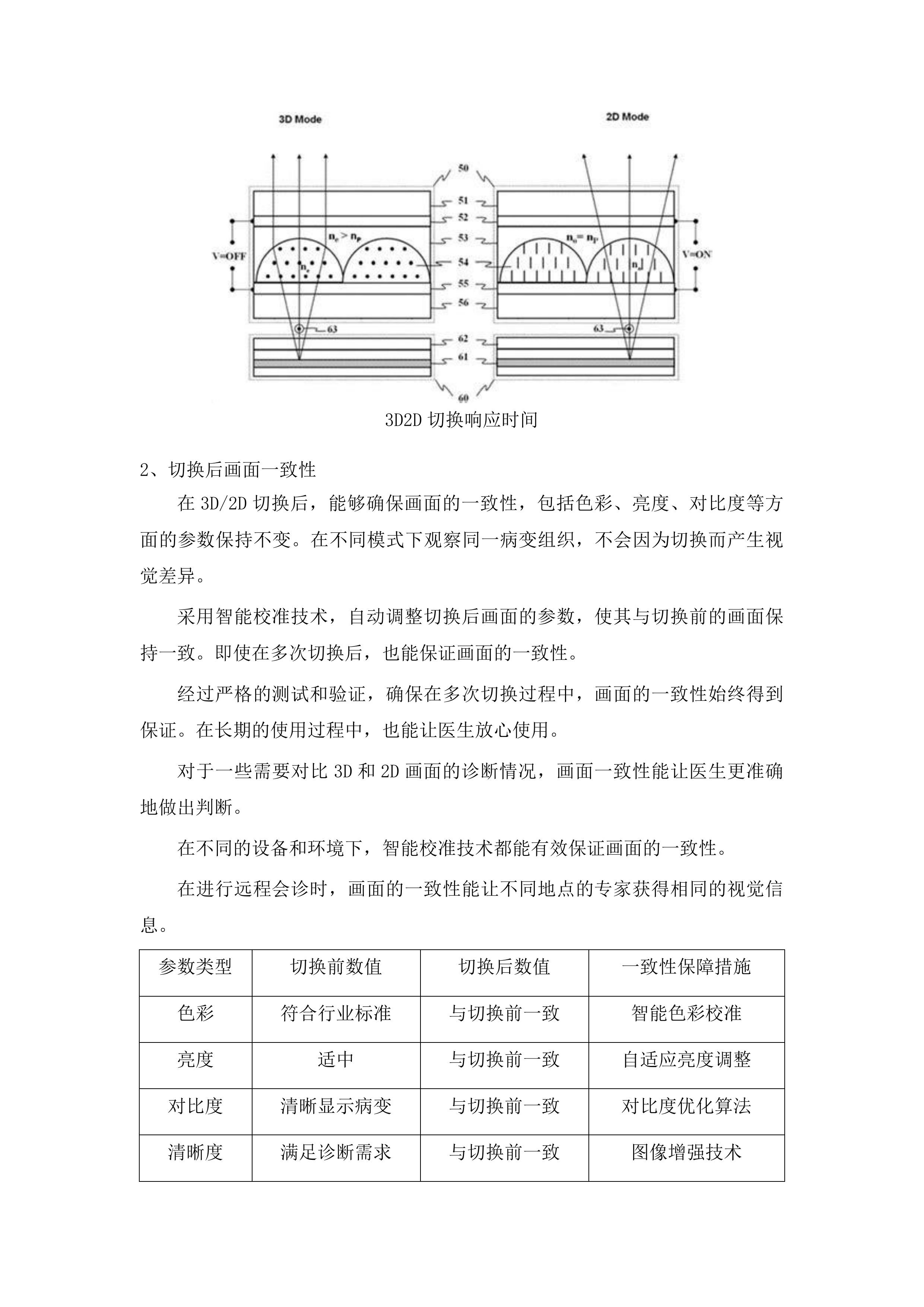 4K3D荧光胸腔镜系统投标方案.docx 第13页