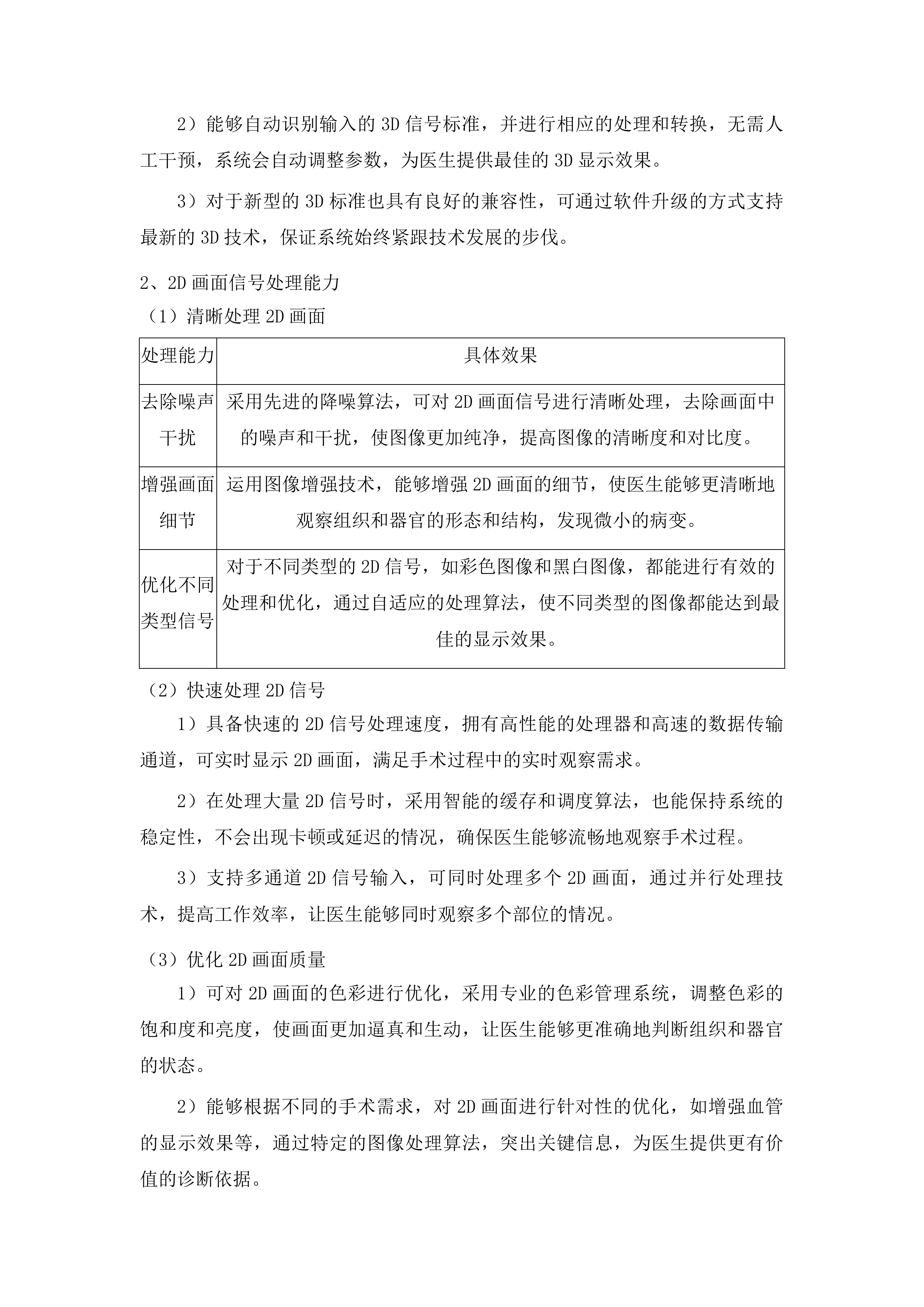 4K3D荧光胸腔镜系统二次投标方案.docx 第8页