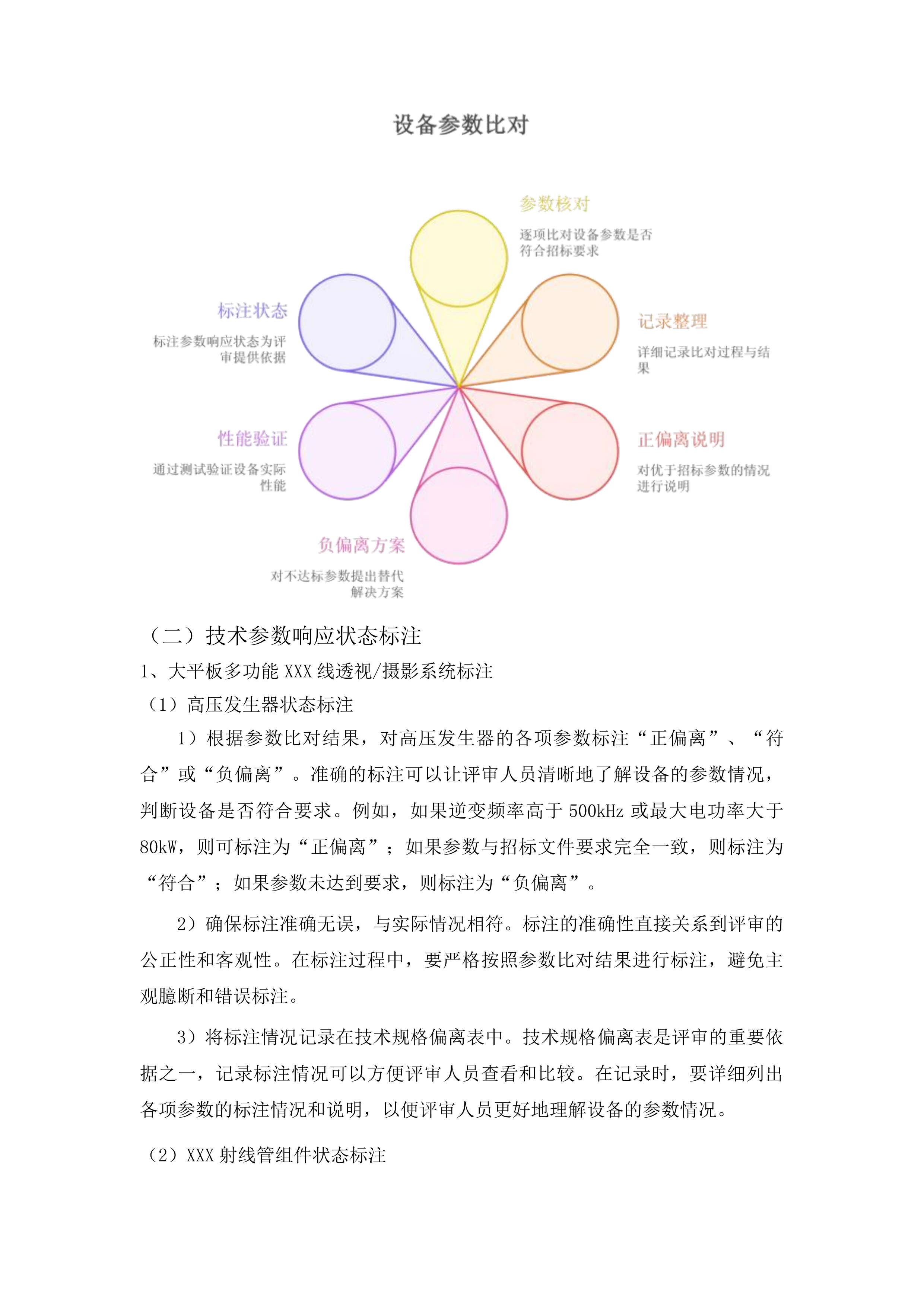 一标段东丰县医院紧密型县域医共体五大共享中心改造及相关设施设备购置项目投标方案.docx 第13页