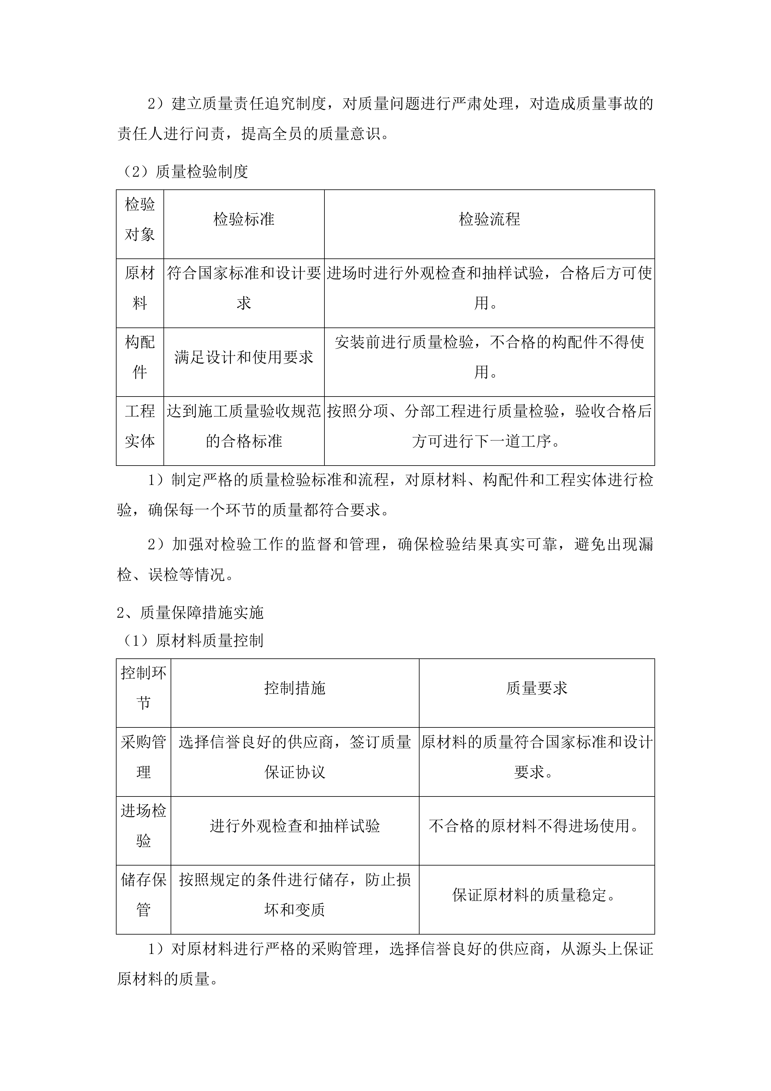 七道江镇七道江村8社排水渠工程投标方案.docx 第15页