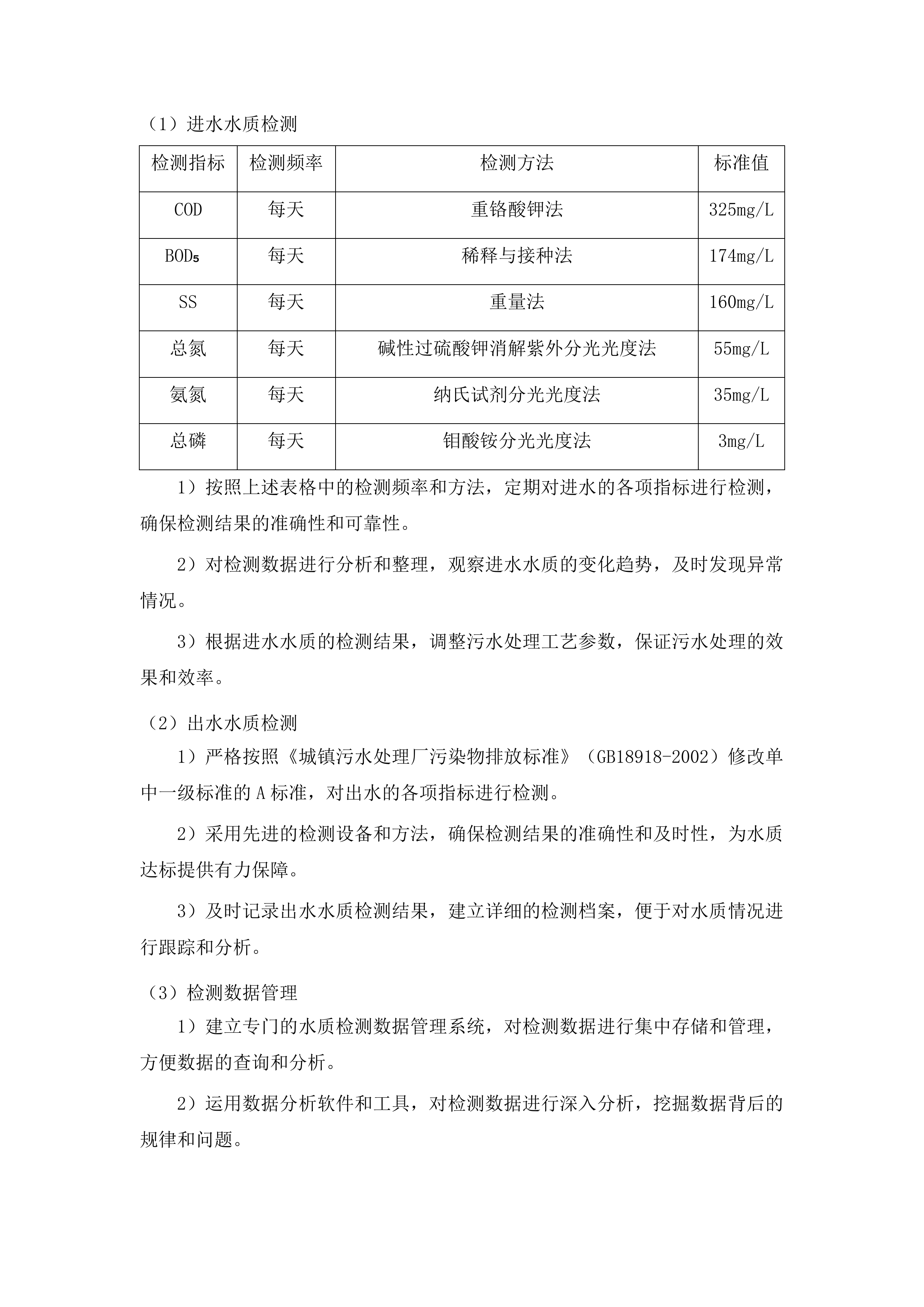 东丰县建制镇污水处理特许经营项目投标方案.docx 第15页